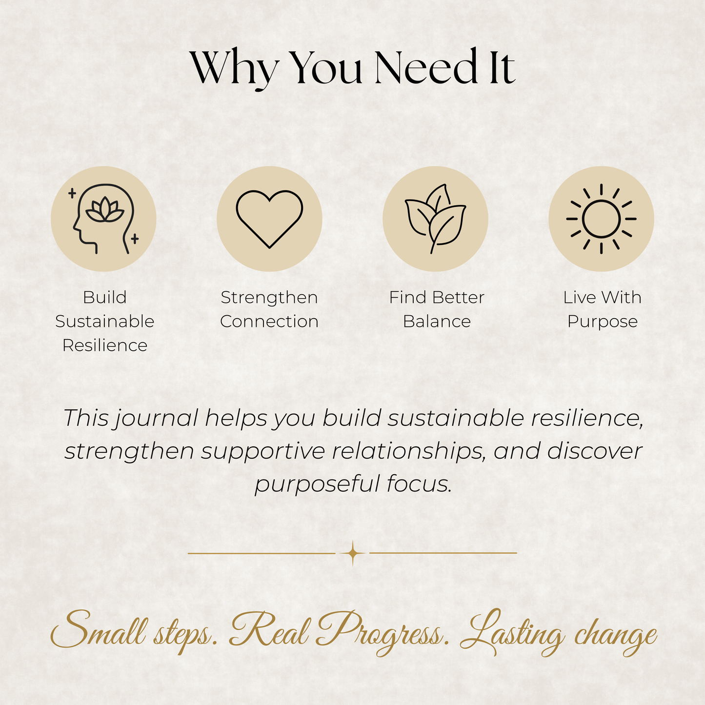 Bee Journal: A Guided Journey Toward Purpose, Balance & Resilience