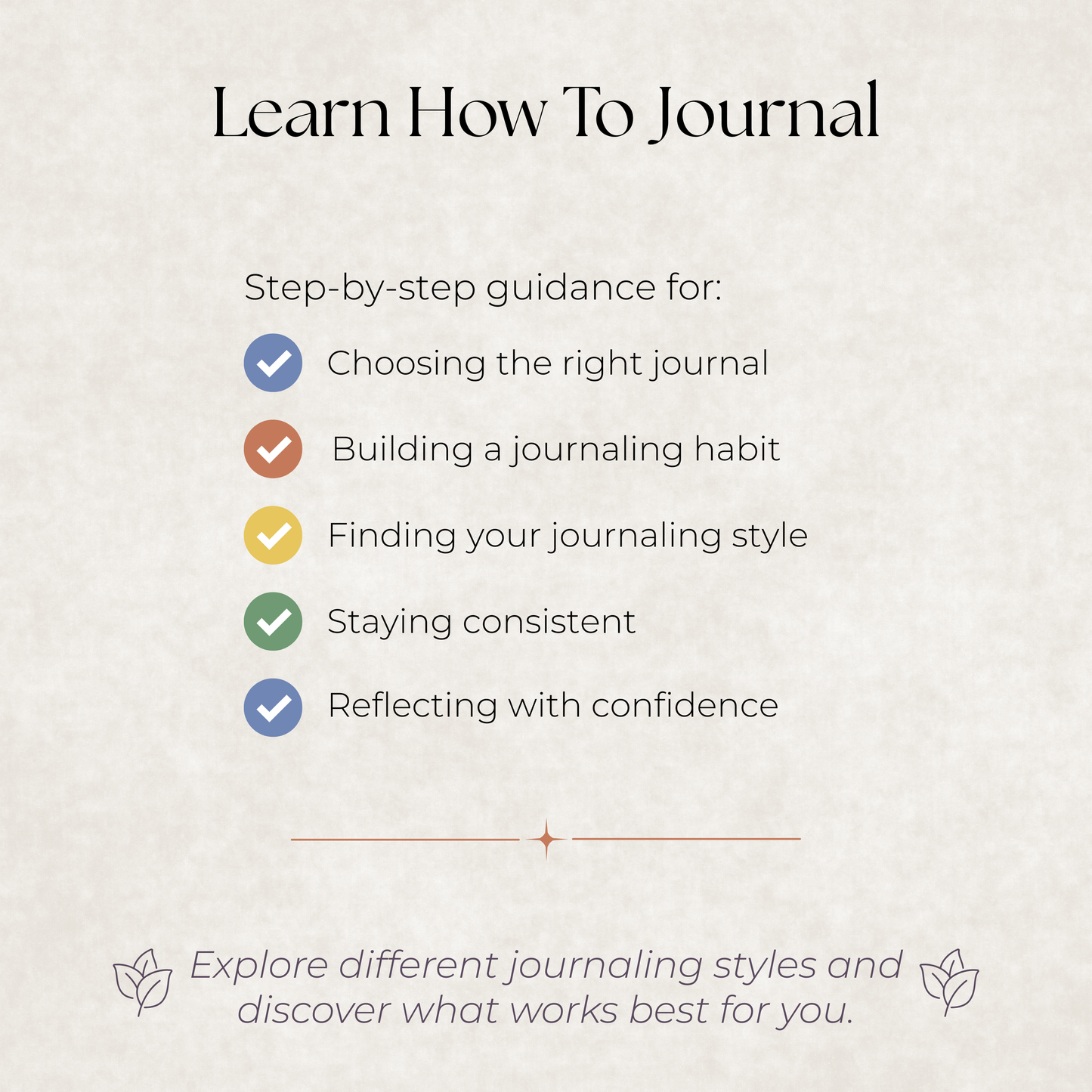 Beginner's Journaling Starter Kit