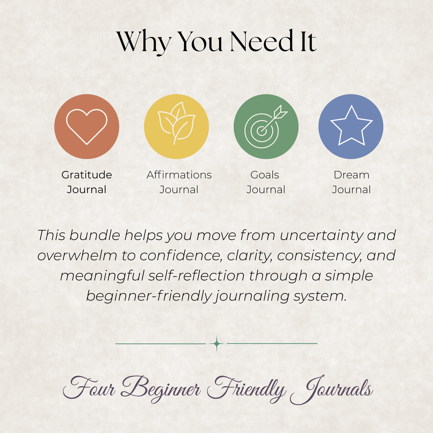 Beginner's Journaling Starter Kit