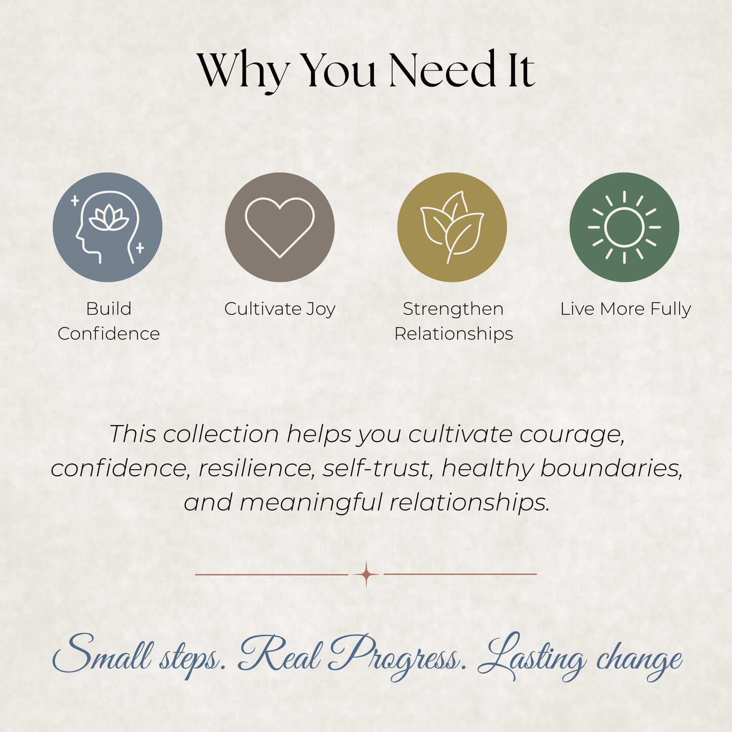 Brave Heart Journal Collection: 7 Guided Journals for Courage, Confidence & Resilience