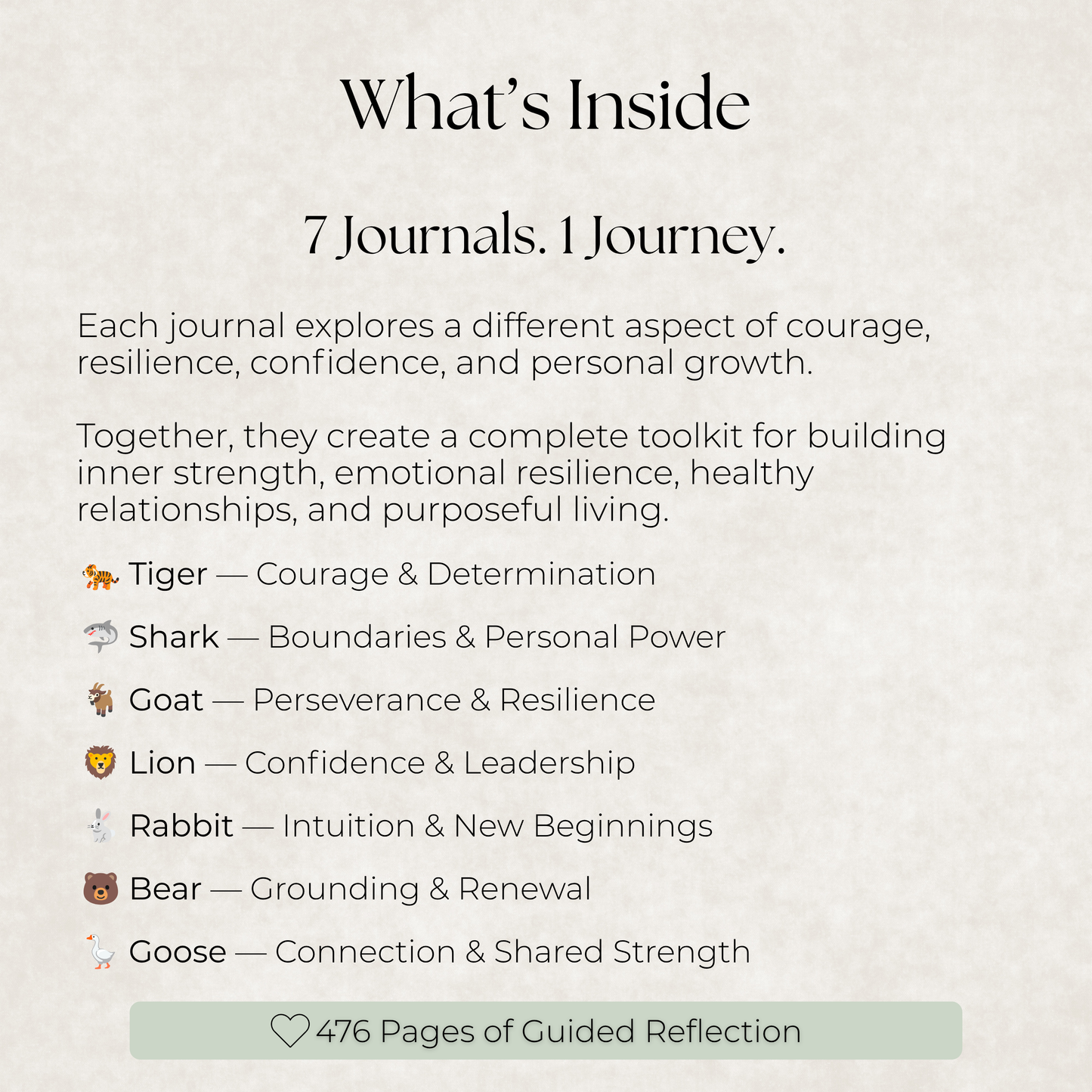 Brave Heart Journal Collection: 7 Guided Journals for Courage, Confidence & Resilience