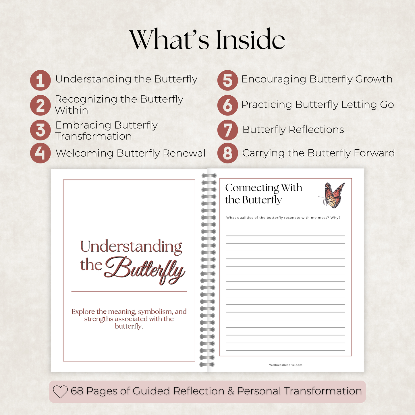 Butterfly Journal: A Guided Journey Toward Transformation, Healing & New Beginnings