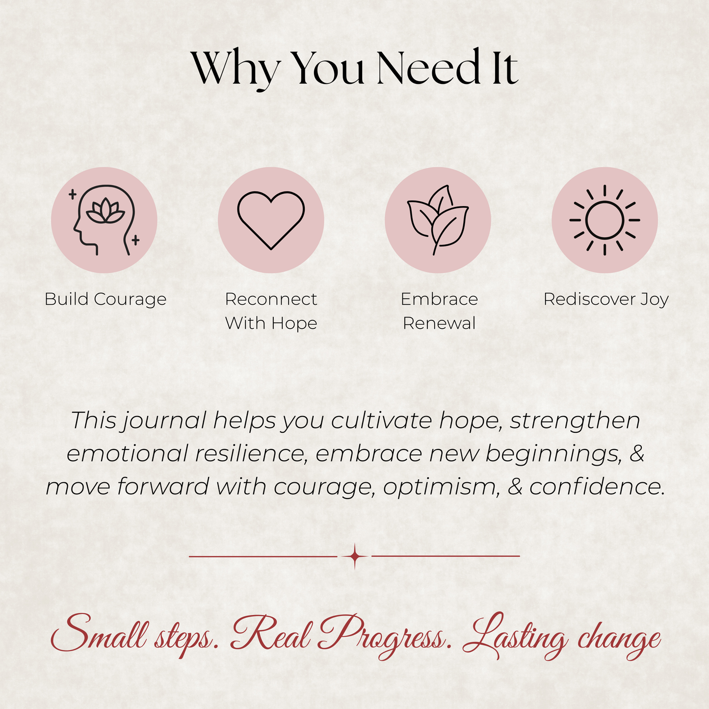 Cardinal Journal: A Guided Journey Toward Hope, Courage & Renewal