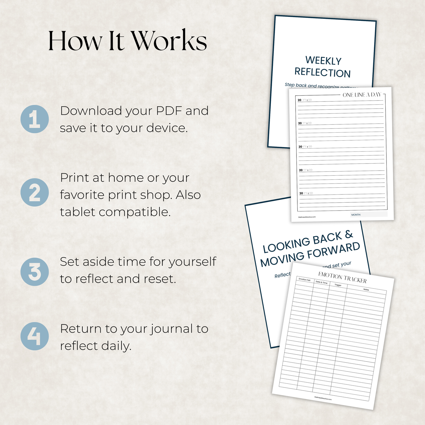 Core Reflection Journal