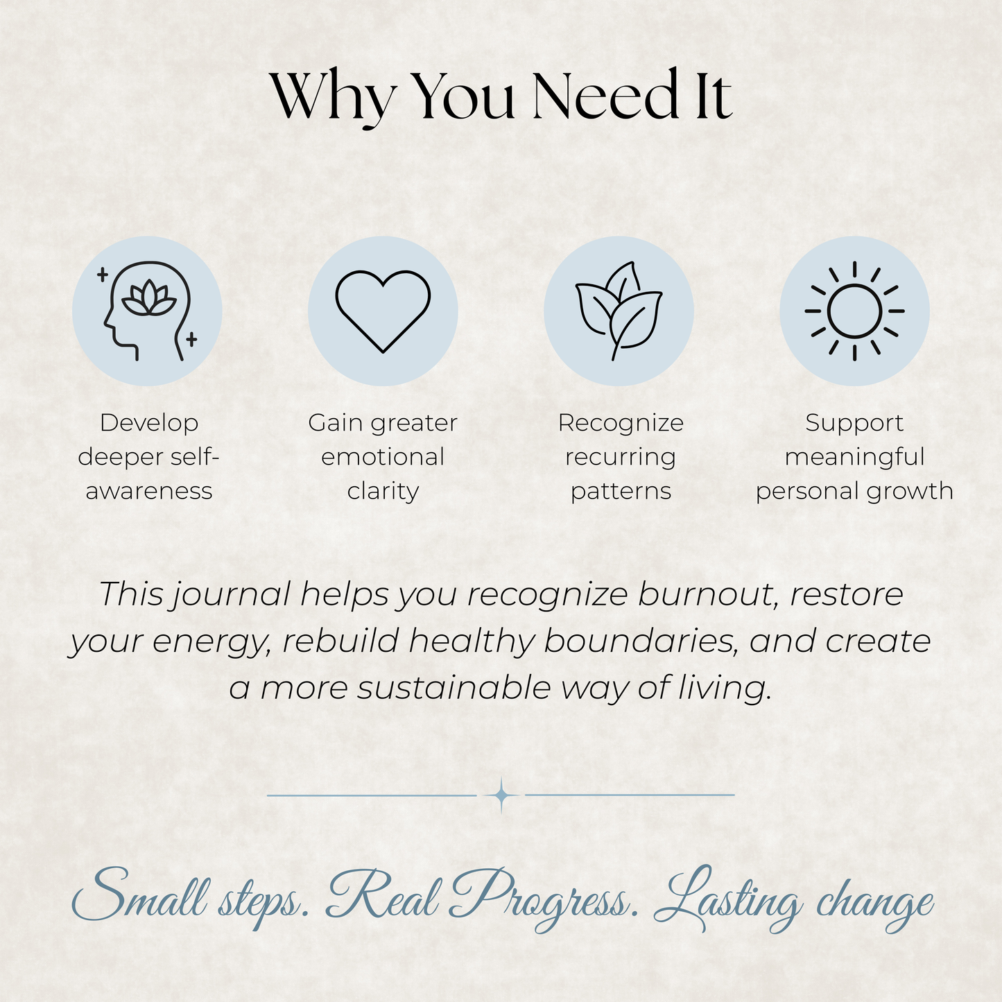Core Reflection Journal