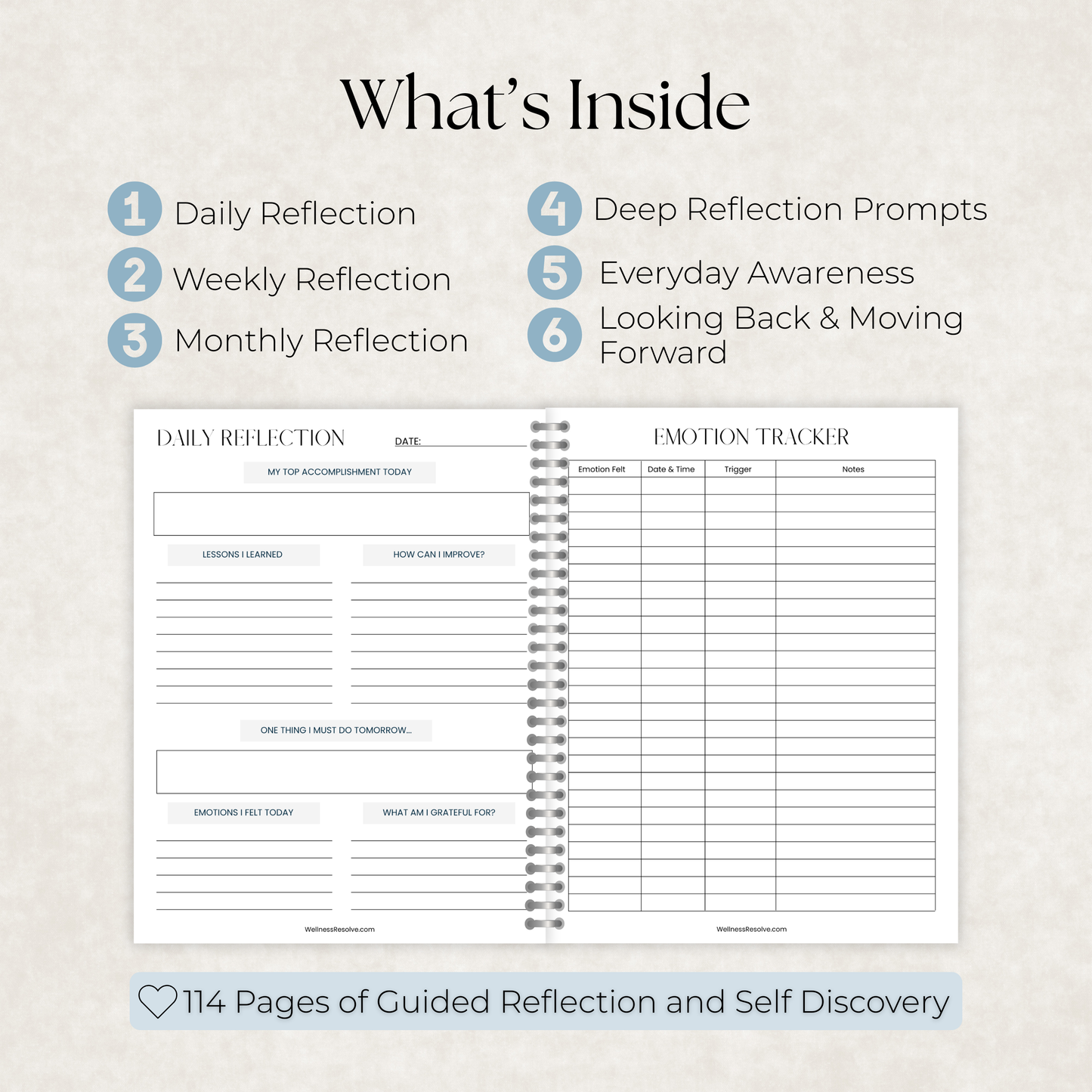 Core Reflection Journal