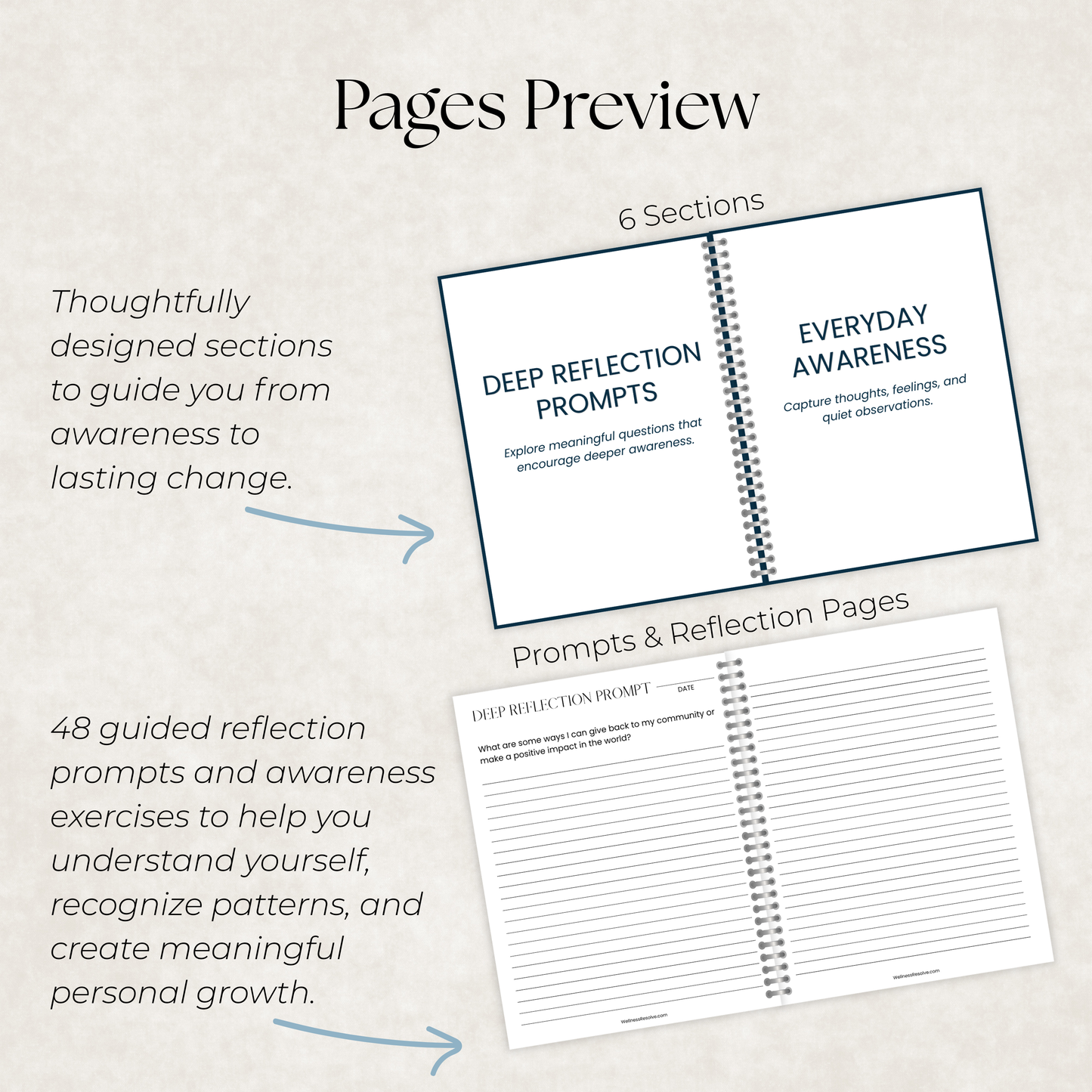 Core Reflection Journal