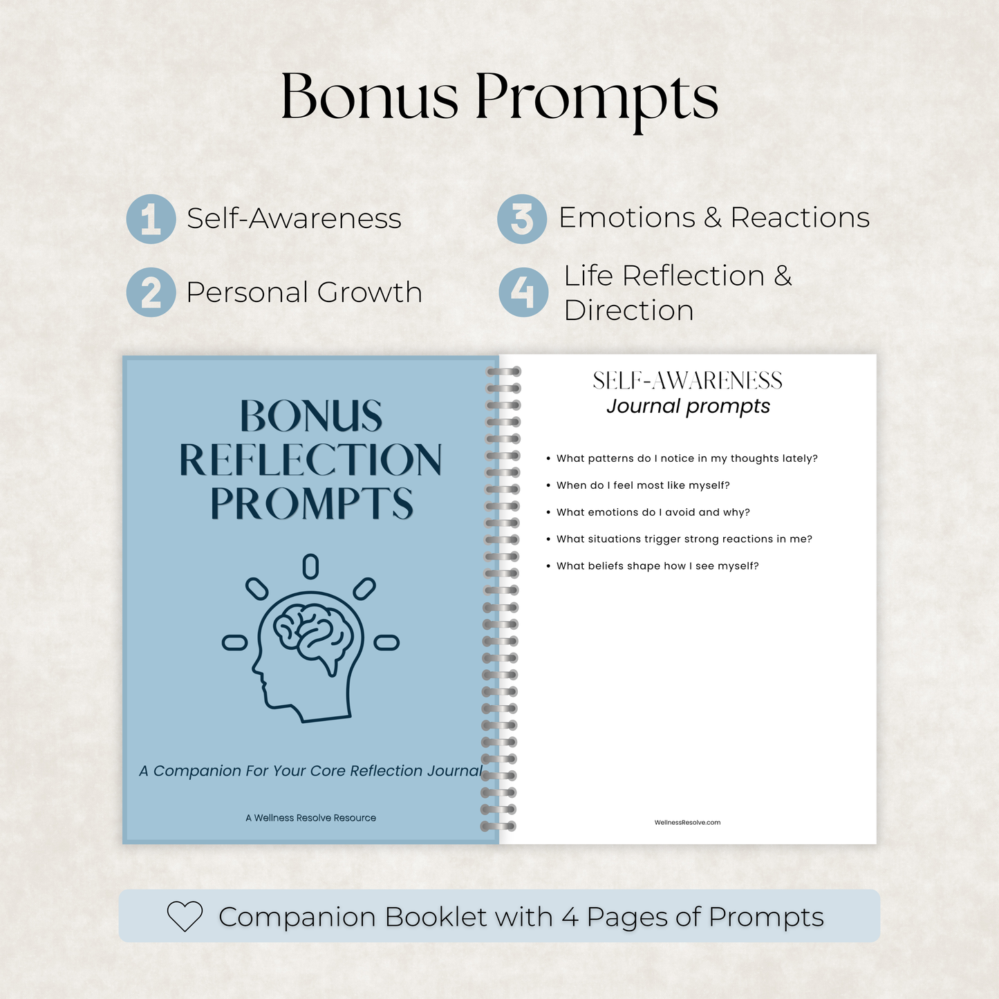 Core Reflection Journal