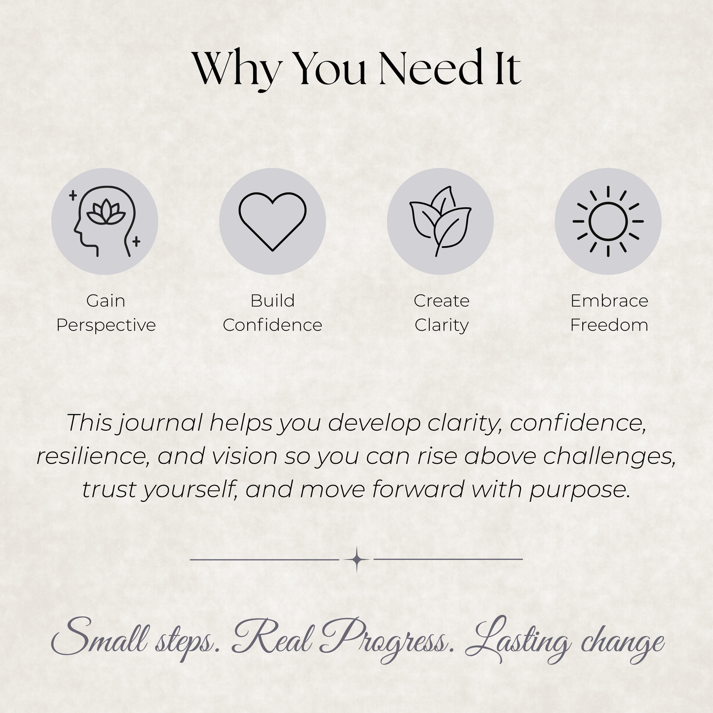 Eagle Journal: A Guided Journey Toward Clarity, Confidence & Inner Freedom