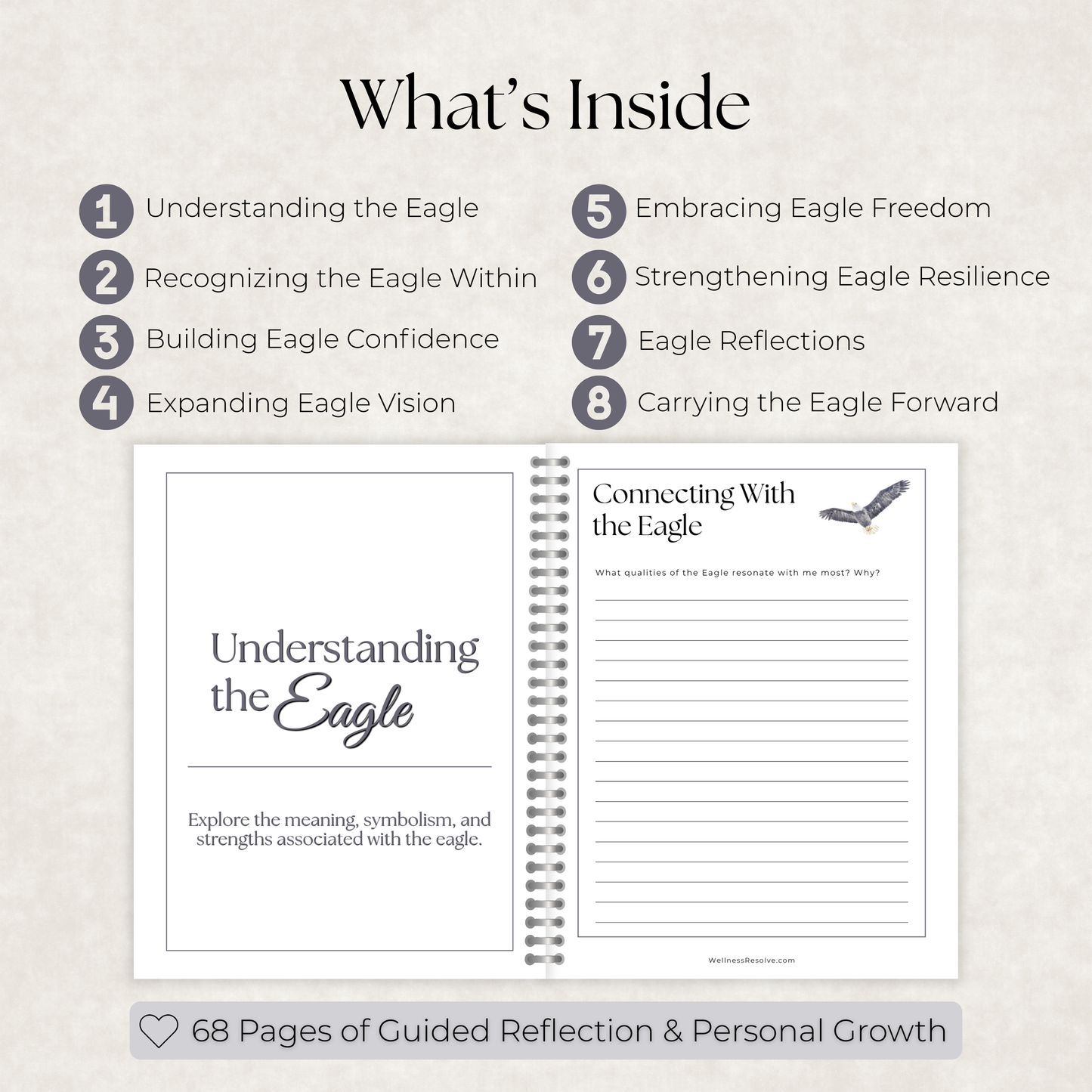Eagle Journal: A Guided Journey Toward Clarity, Confidence & Inner Freedom