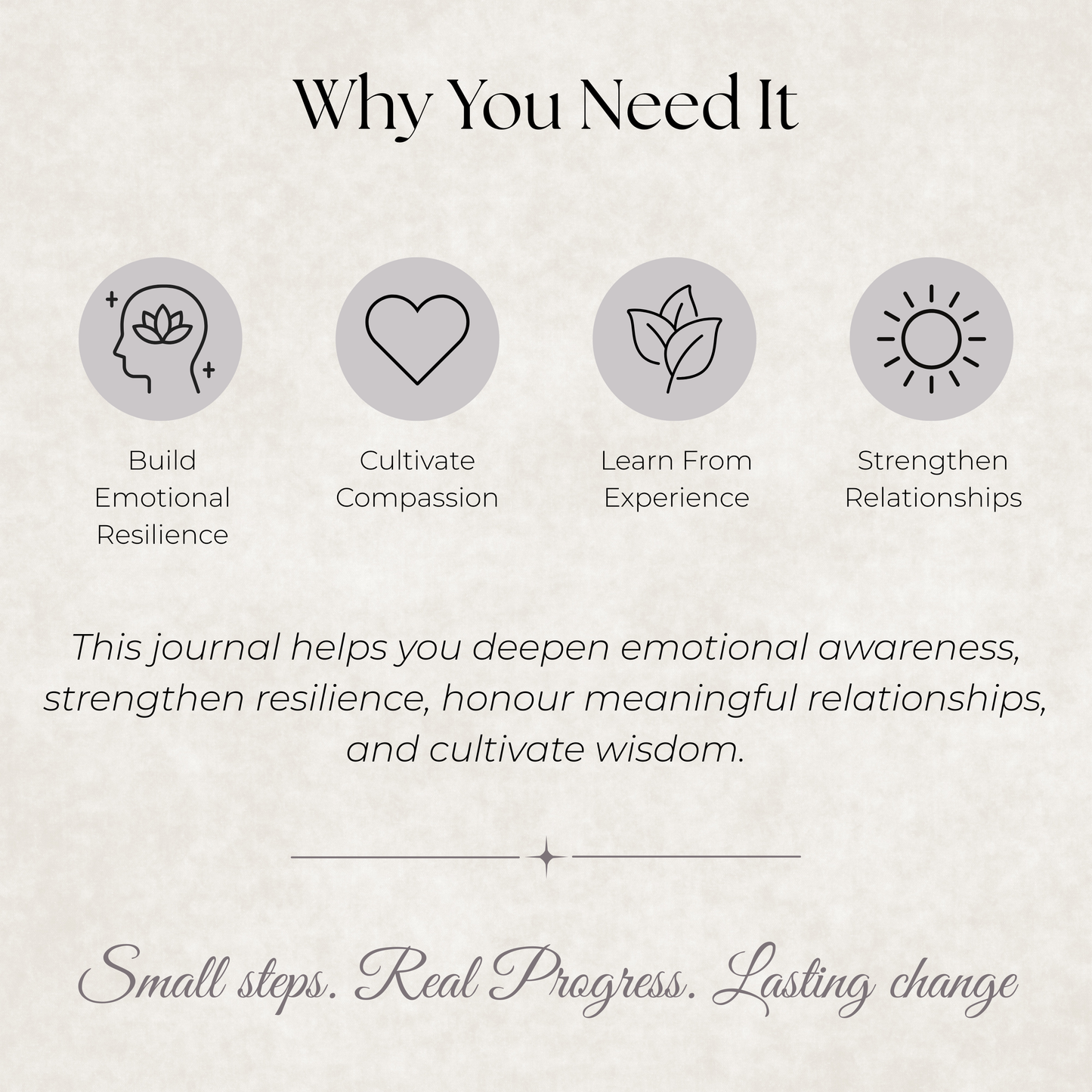 Elephant Journal: A Guided Journey Toward Wisdom, Resilience & Compassion