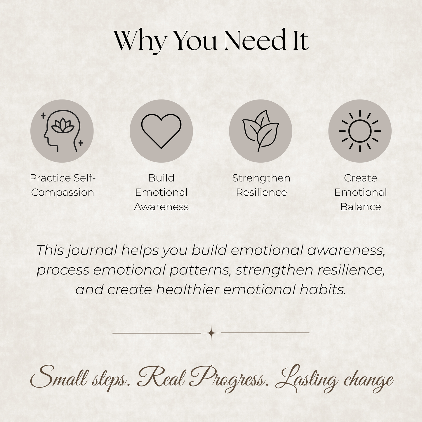 Emotional Wellbeing Journal