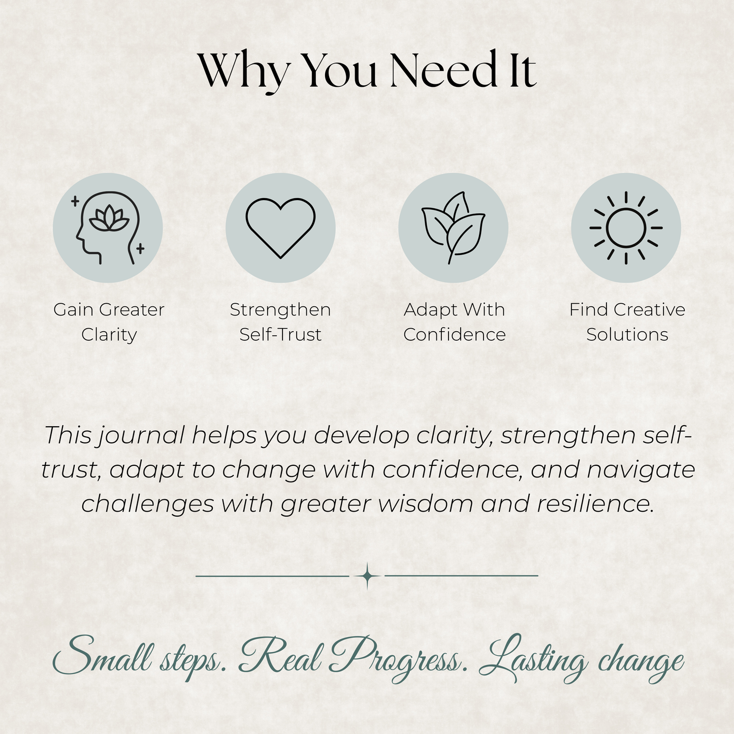 Fox Journal: A Guided Journey Toward Clarity, Adaptability & Self-Trust