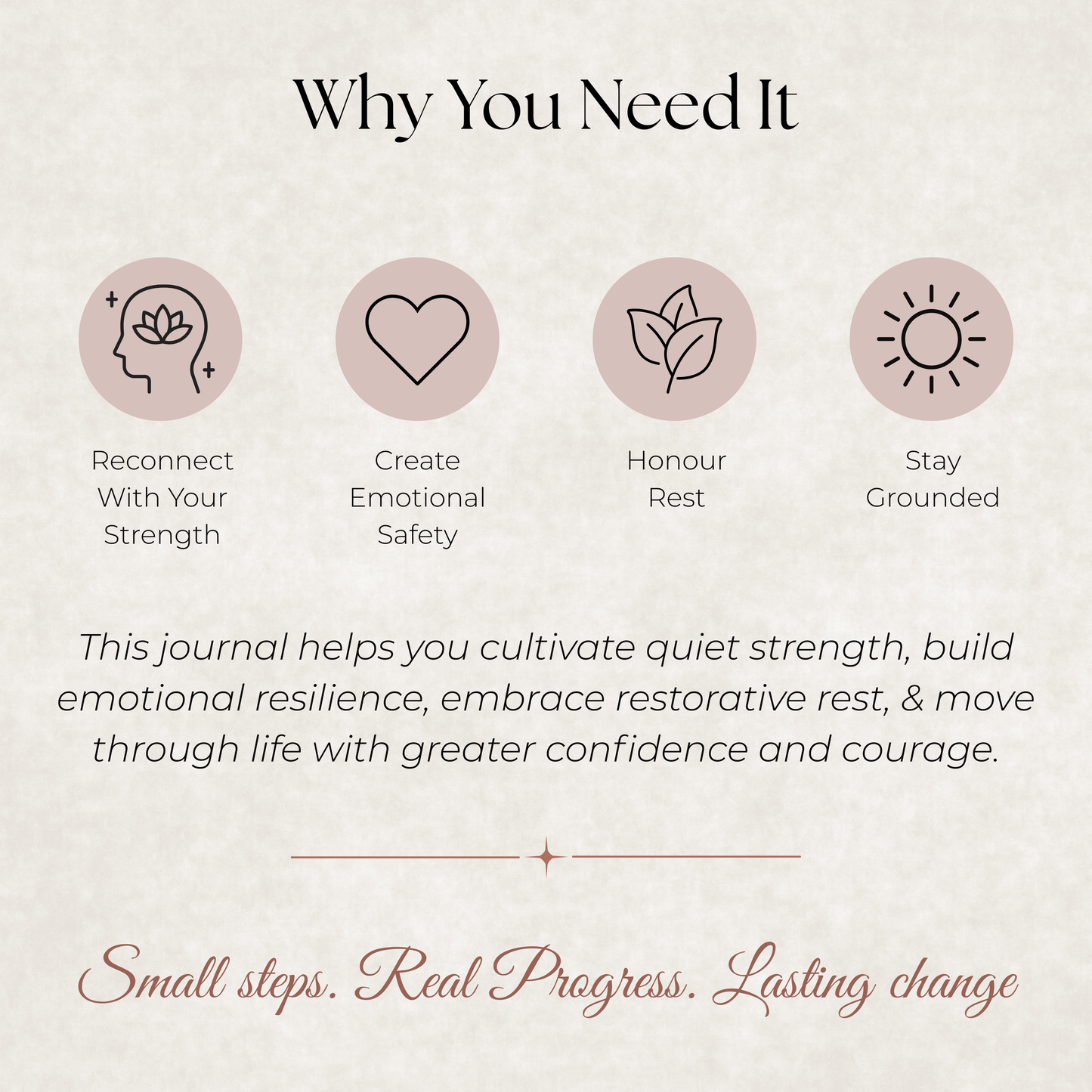 Bear Journal: A Guided Journey Toward Strength, Grounding & Emotional Resilience