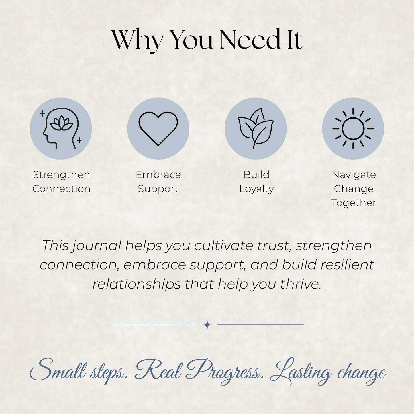 Goose Journal: A Guided Journey Toward Connection, Trust & Meaningful Relationships