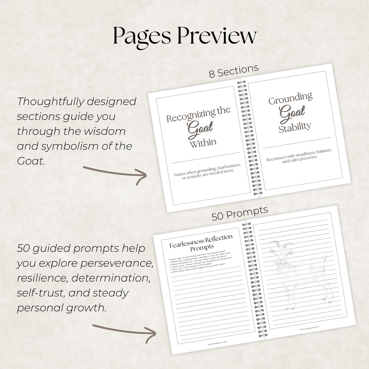 Goat Journal: A Guided Journey Toward Perseverance, Resilience & Self-Trust