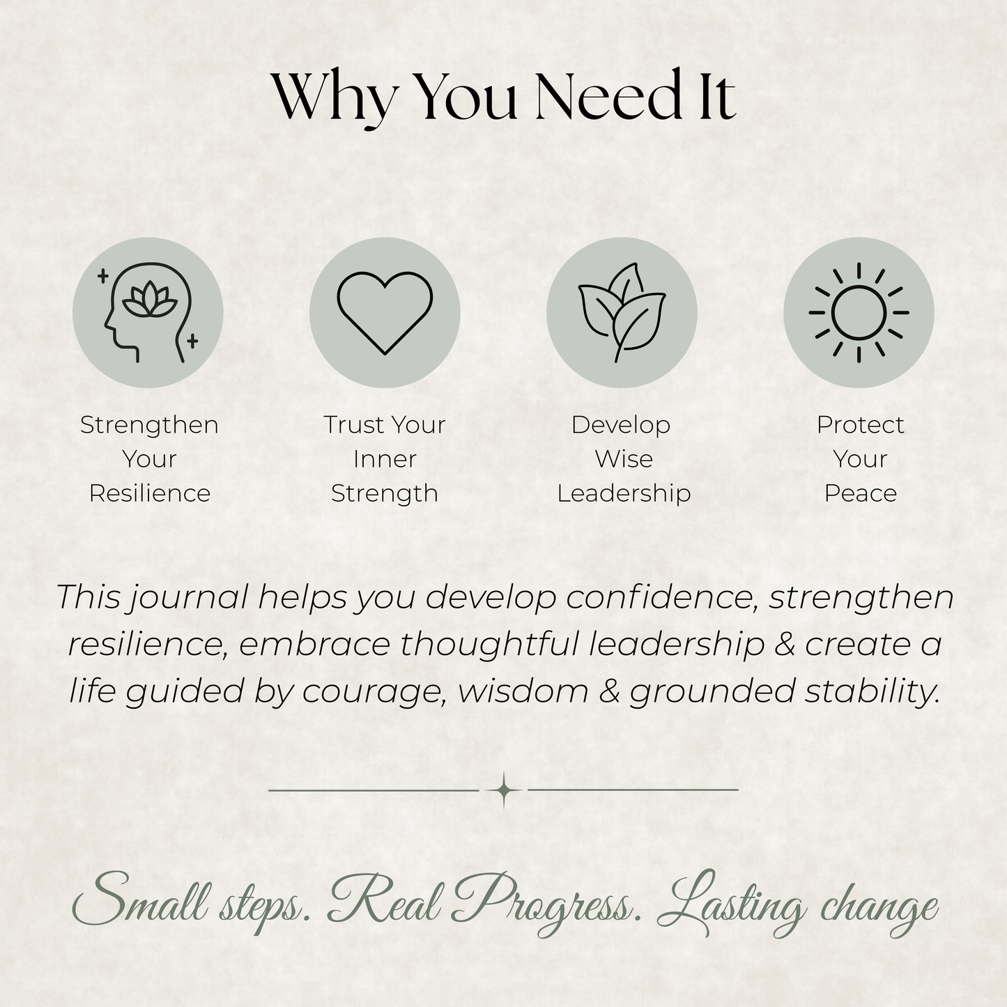 Gorilla Journal: A Guided Journey Toward Strength, Protection & Emotional Resilience