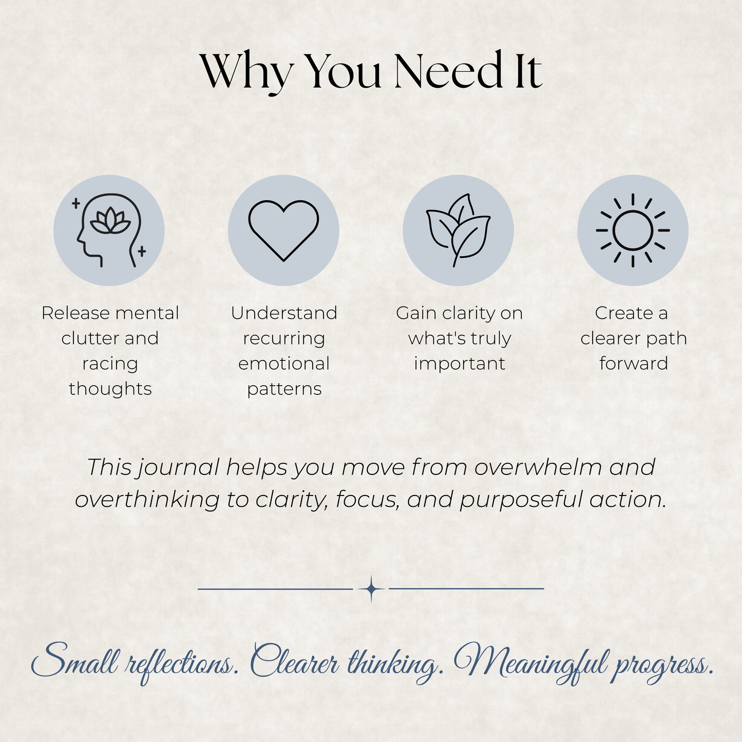 Guided Brain Dump & Reset Journal