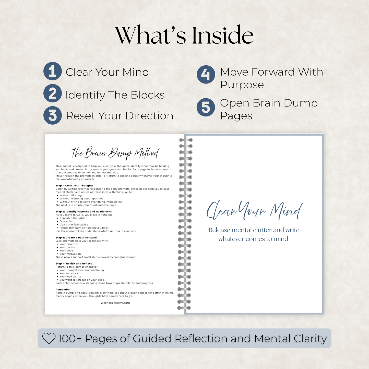 Guided Brain Dump & Reset Journal