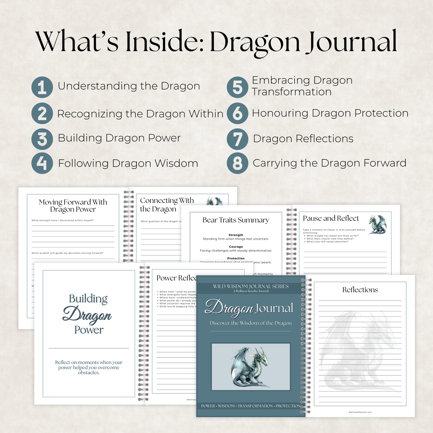 Insightful Heart Journal Collection: 7 Guided Journals for Wisdom, Intuition & Personal Growth