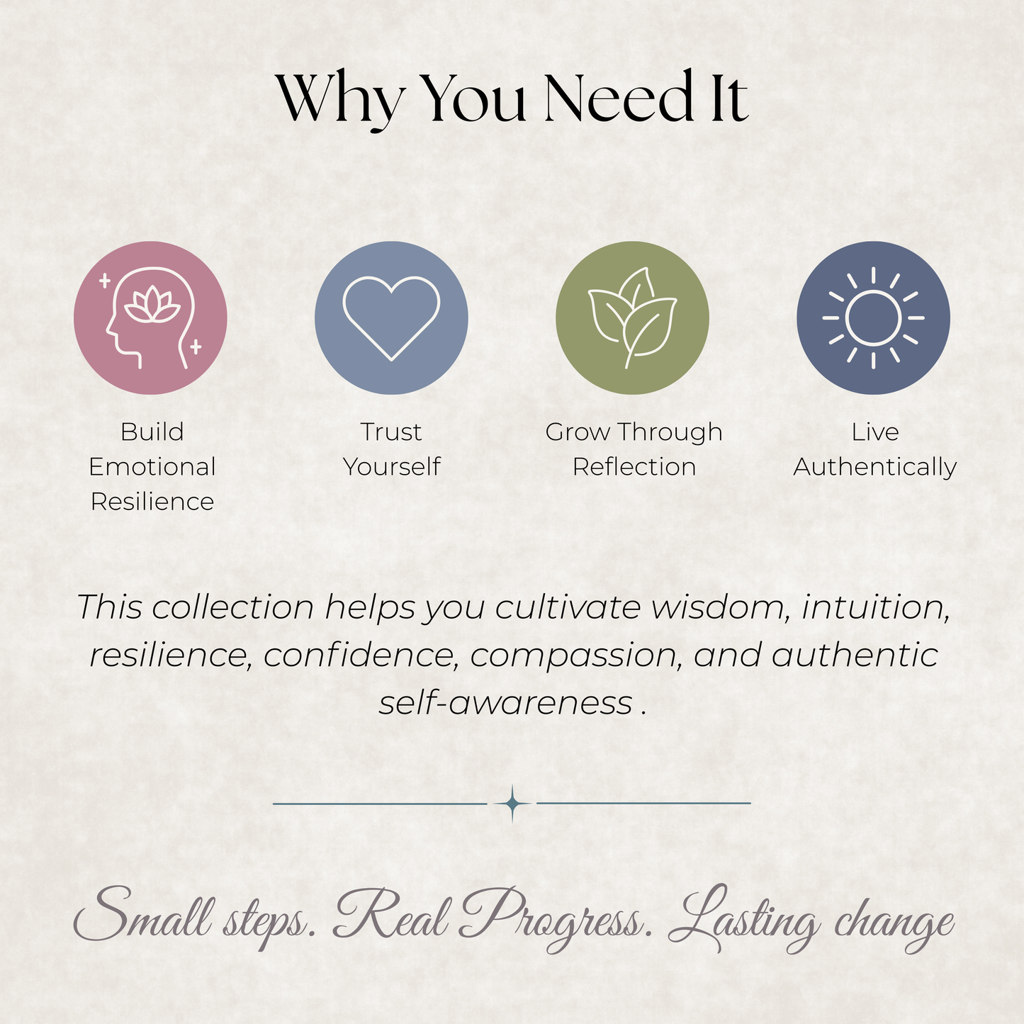 Insightful Heart Journal Collection: 7 Guided Journals for Wisdom, Intuition & Personal Growth