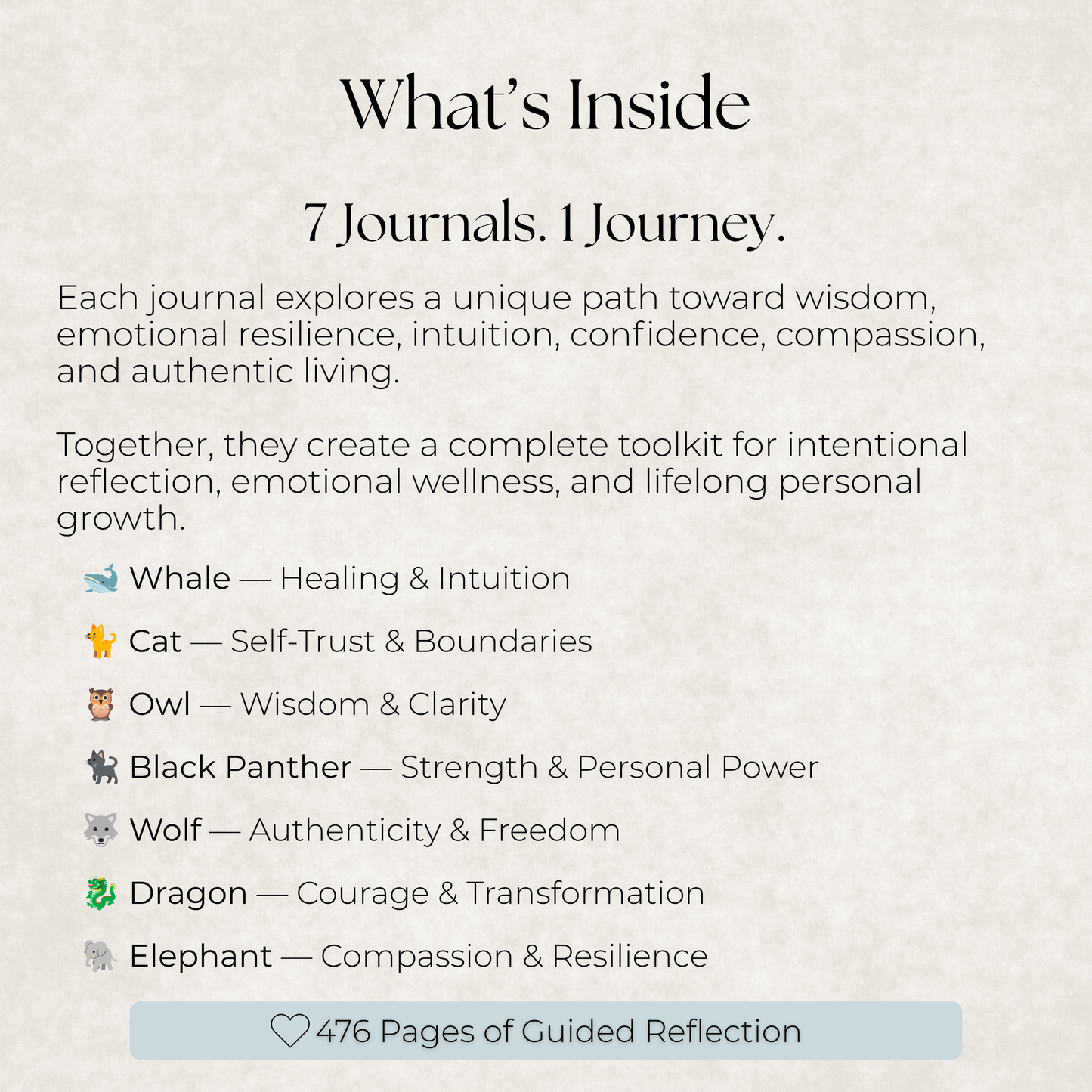 Insightful Heart Journal Collection: 7 Guided Journals for Wisdom, Intuition & Personal Growth