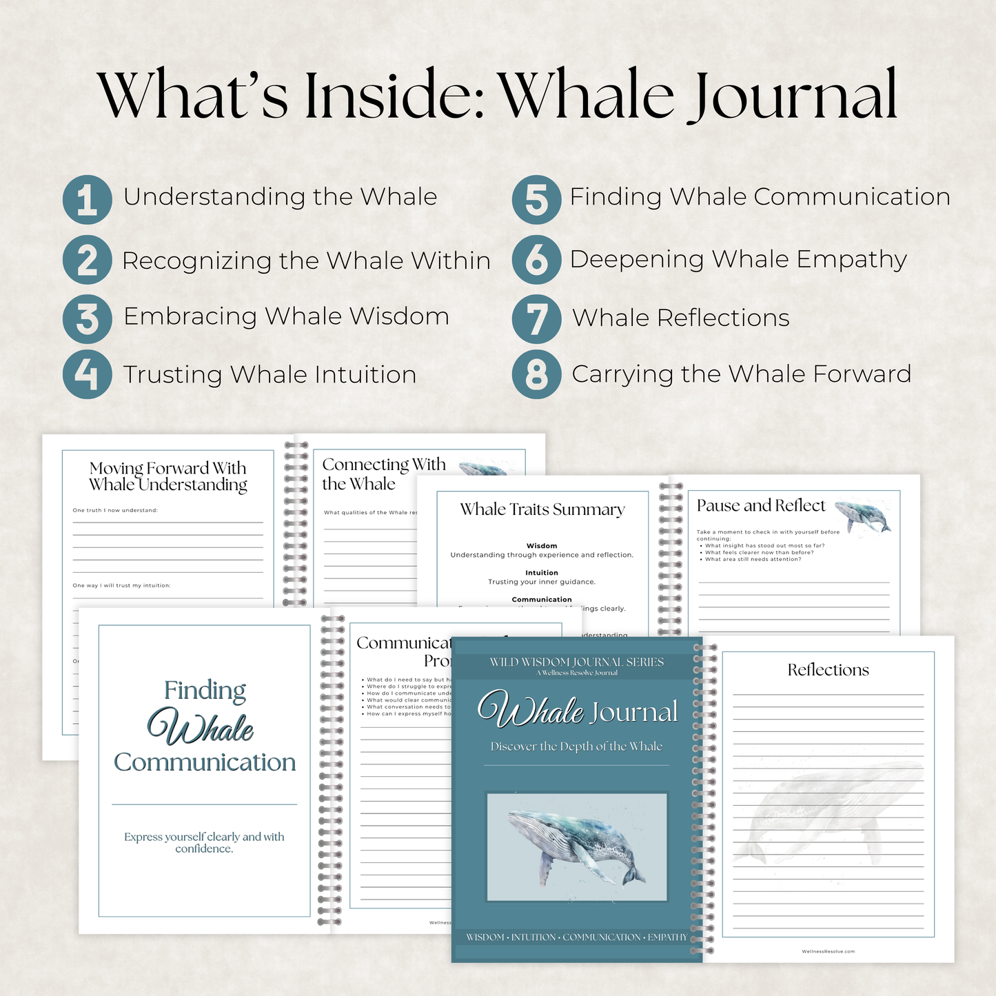 Insightful Heart Journal Collection: 7 Guided Journals for Wisdom, Intuition & Personal Growth