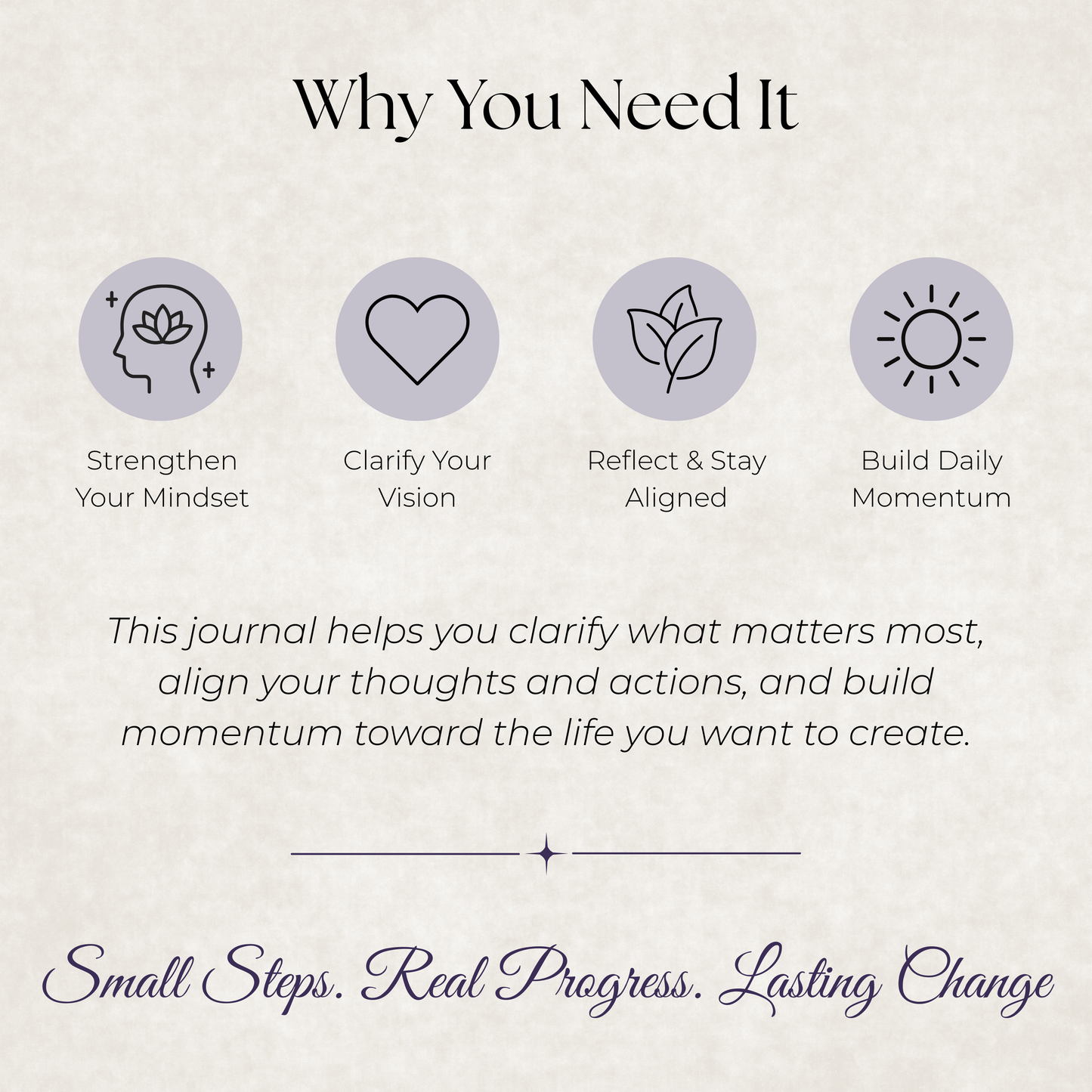 Intentional Manifestation Journal