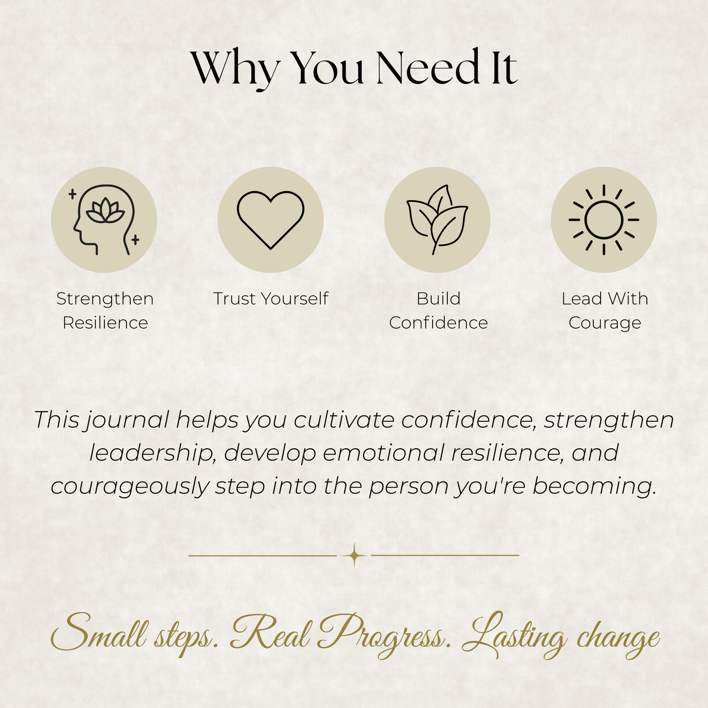 Lion Journal: A Guided Journey Toward Confidence, Courage & Inner Strength