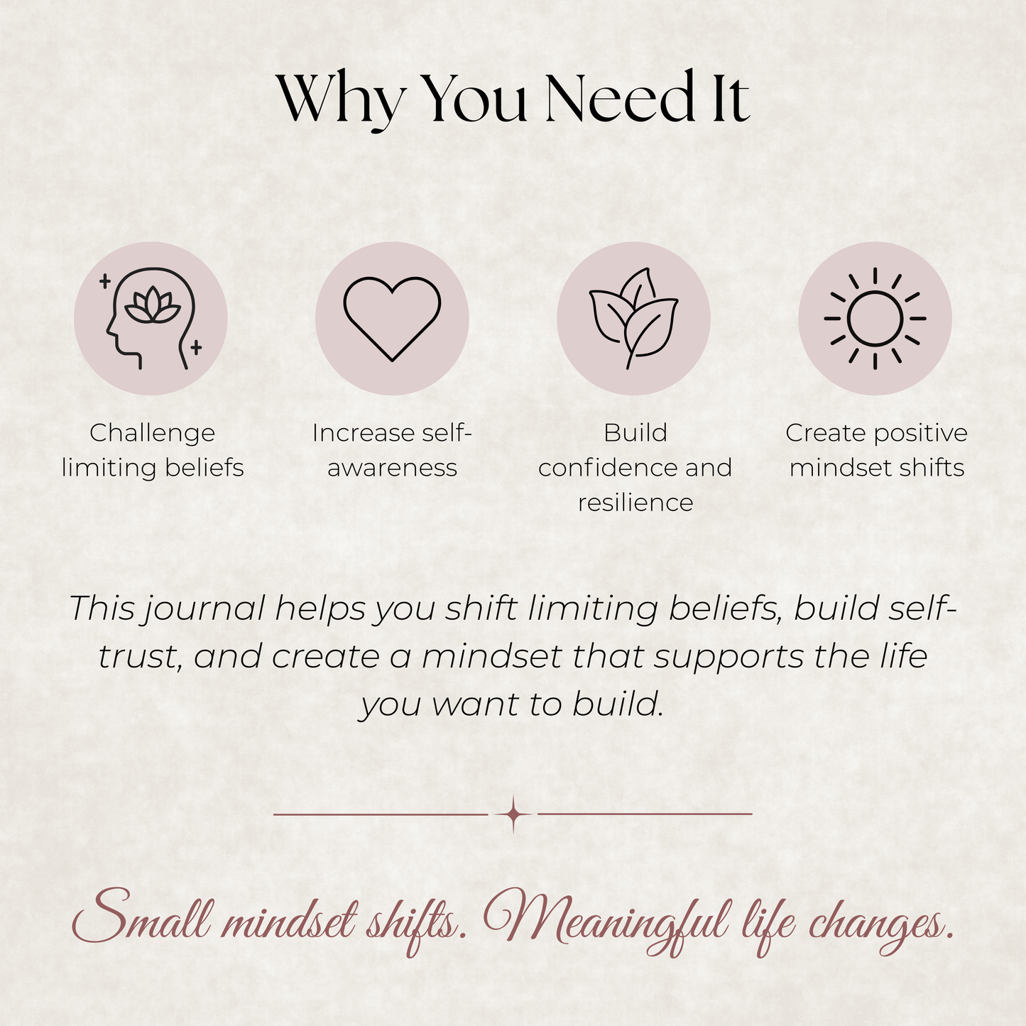 Mindset Reset Journal
