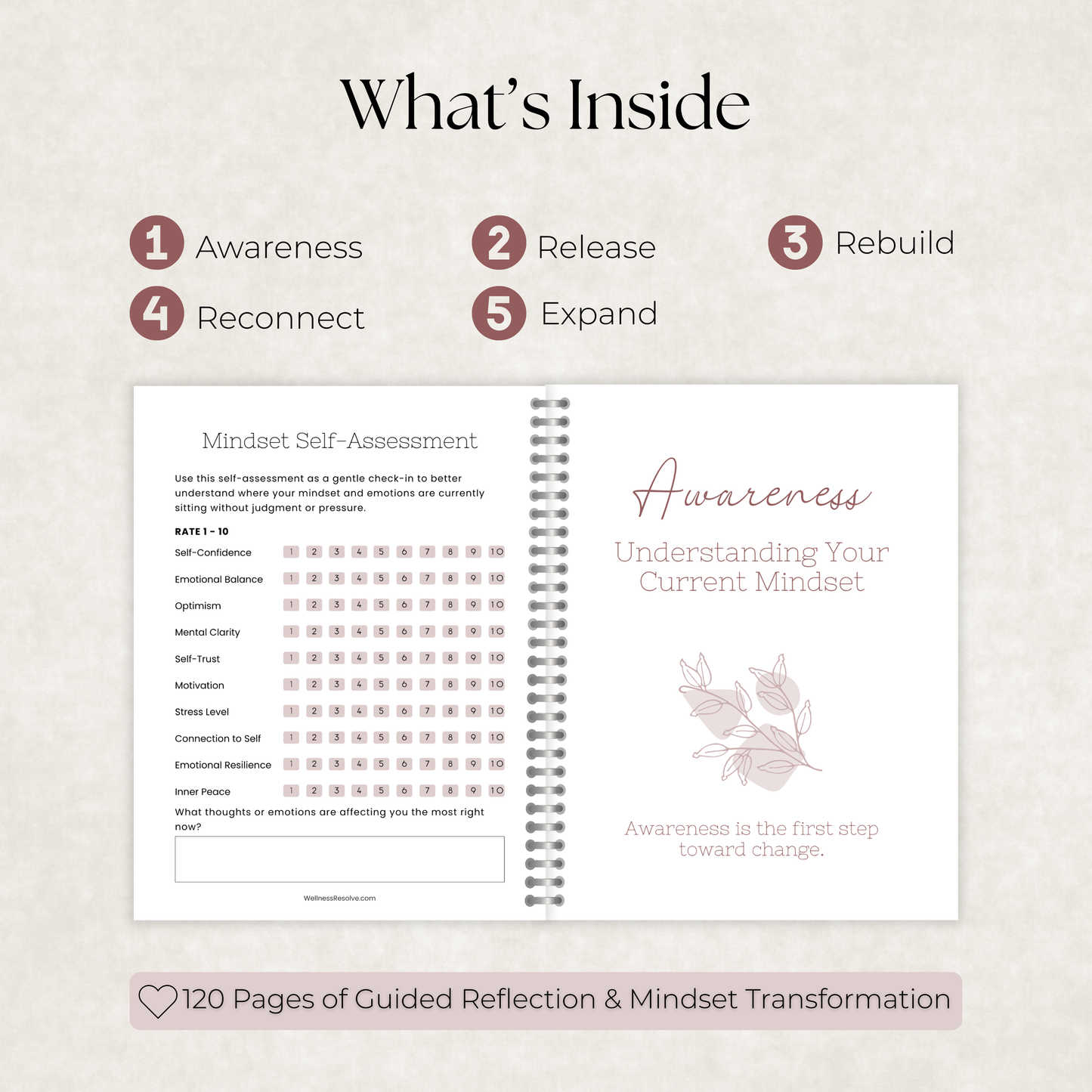 Mindset Reset Journal