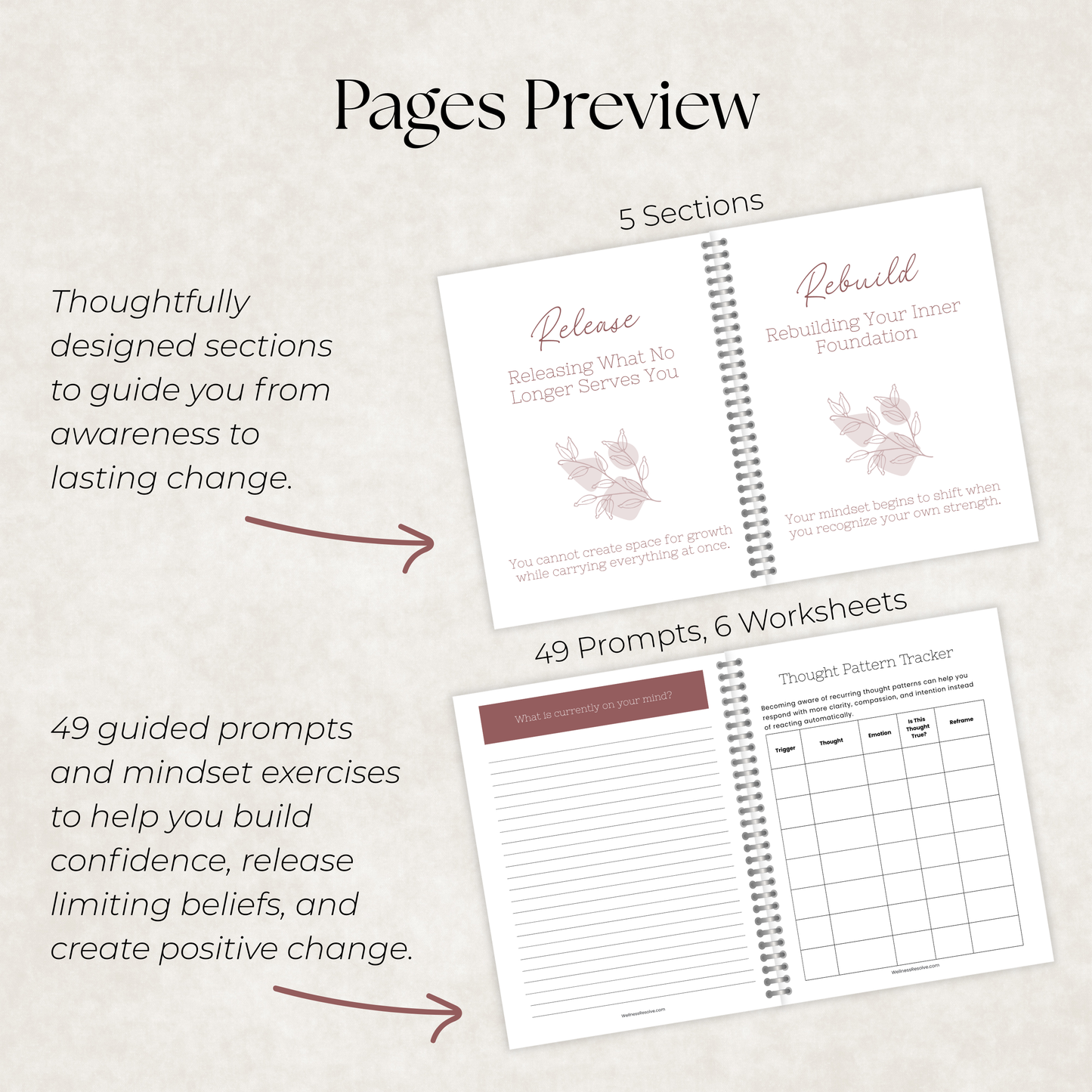 Mindset Reset Journal