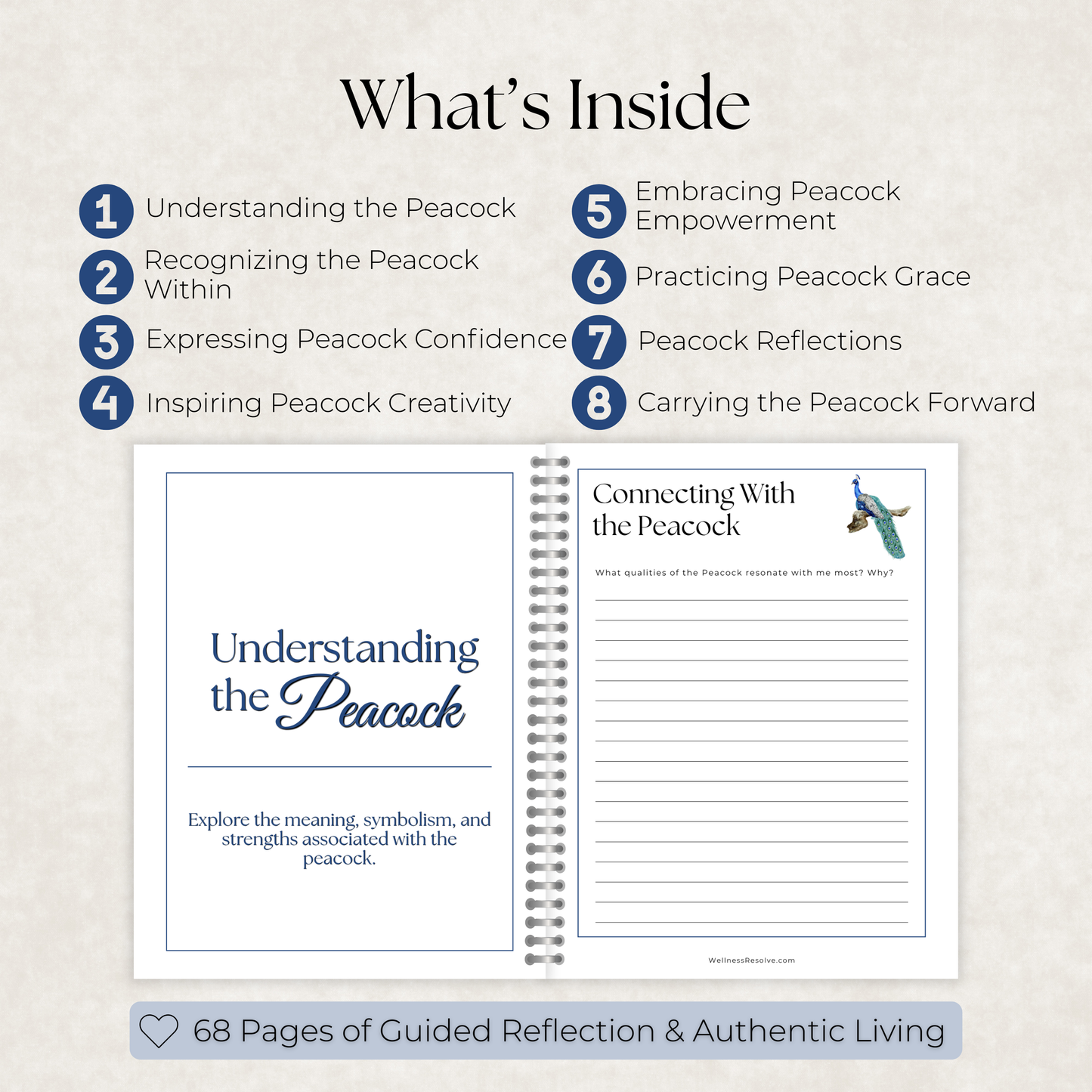 Peacock Journal: A Guided Journey Toward Confidence, Self-Worth & Authentic Self-Expression
