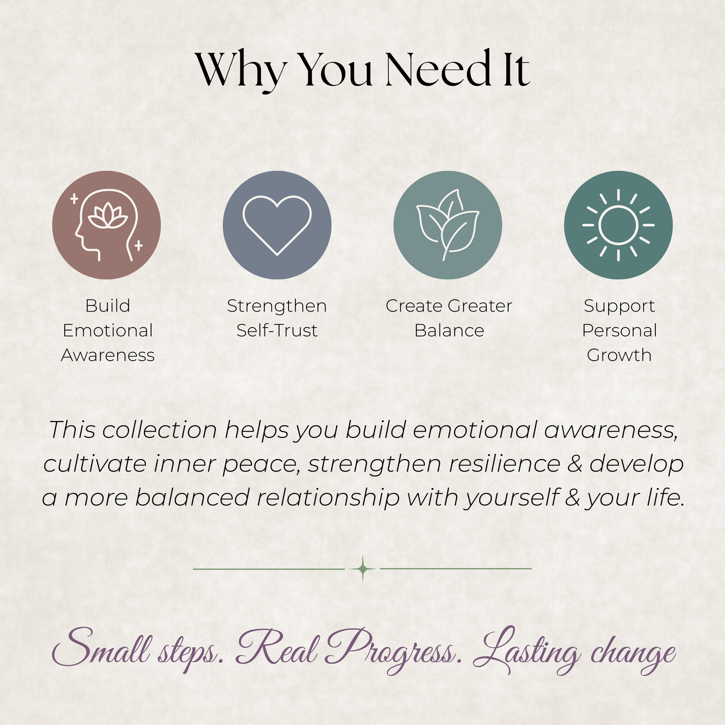 Quiet Heart Collection: 7 Guided Journals for Calm, Clarity & Emotional Well-Being