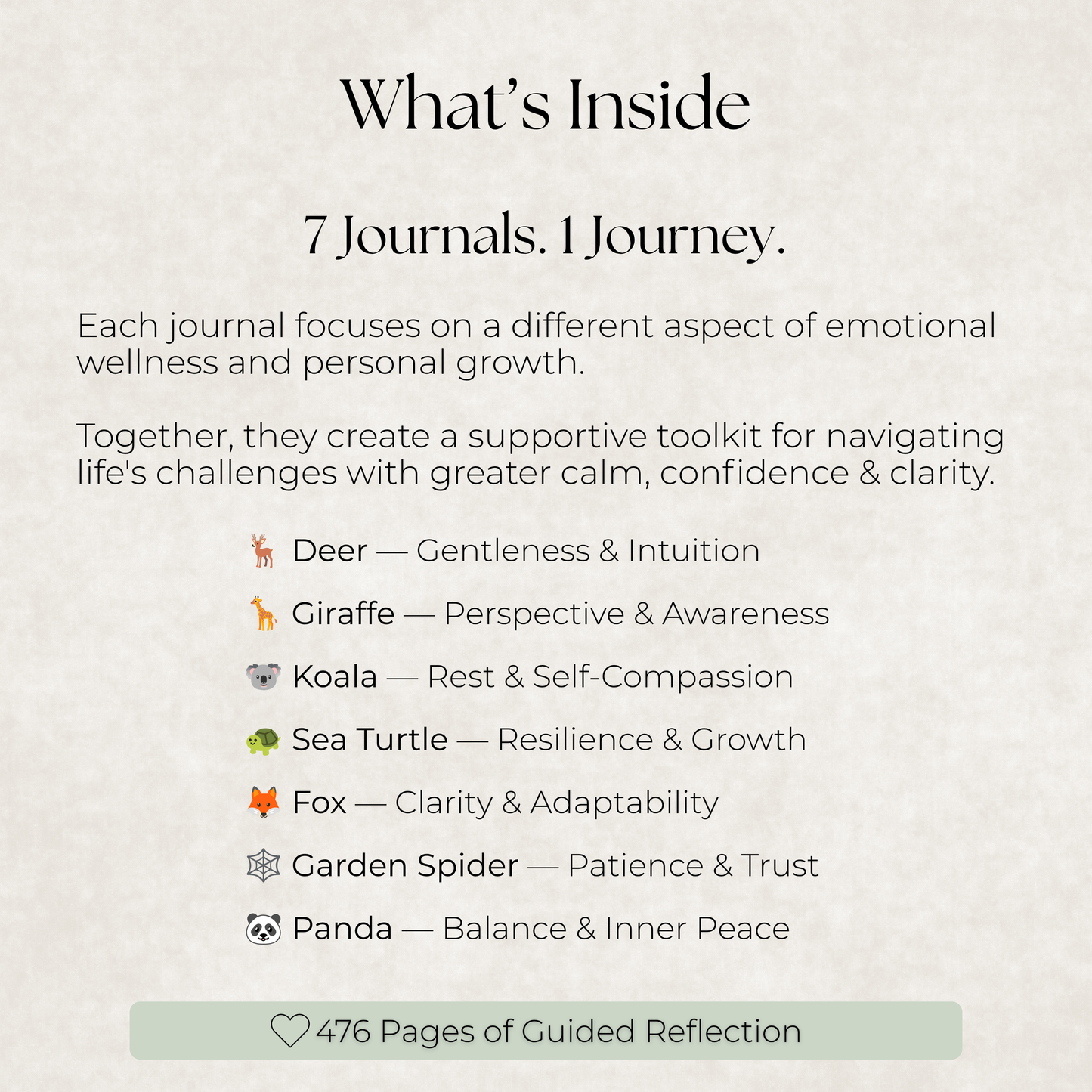 Quiet Heart Collection: 7 Guided Journals for Calm, Clarity & Emotional Well-Being