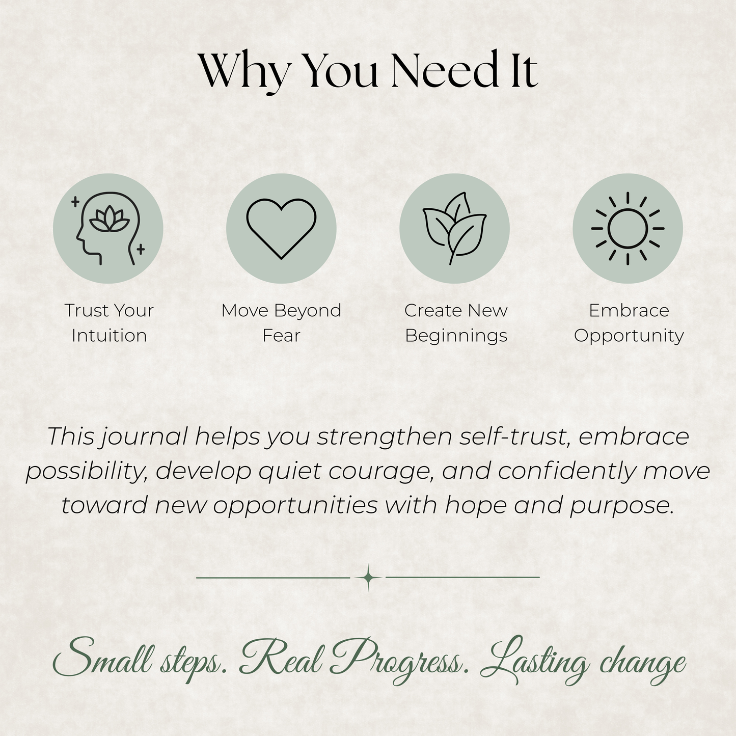 Rabbit Journal: A Guided Journey Toward Courage, Intuition & New Beginnings