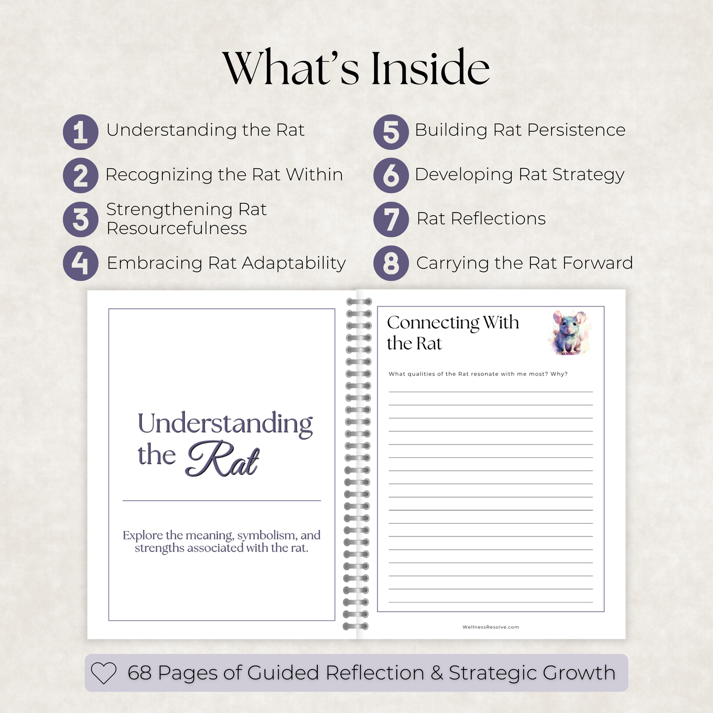 Rat Journal: A Guided Journey Toward Adaptability, Resilience & Resourcefulness