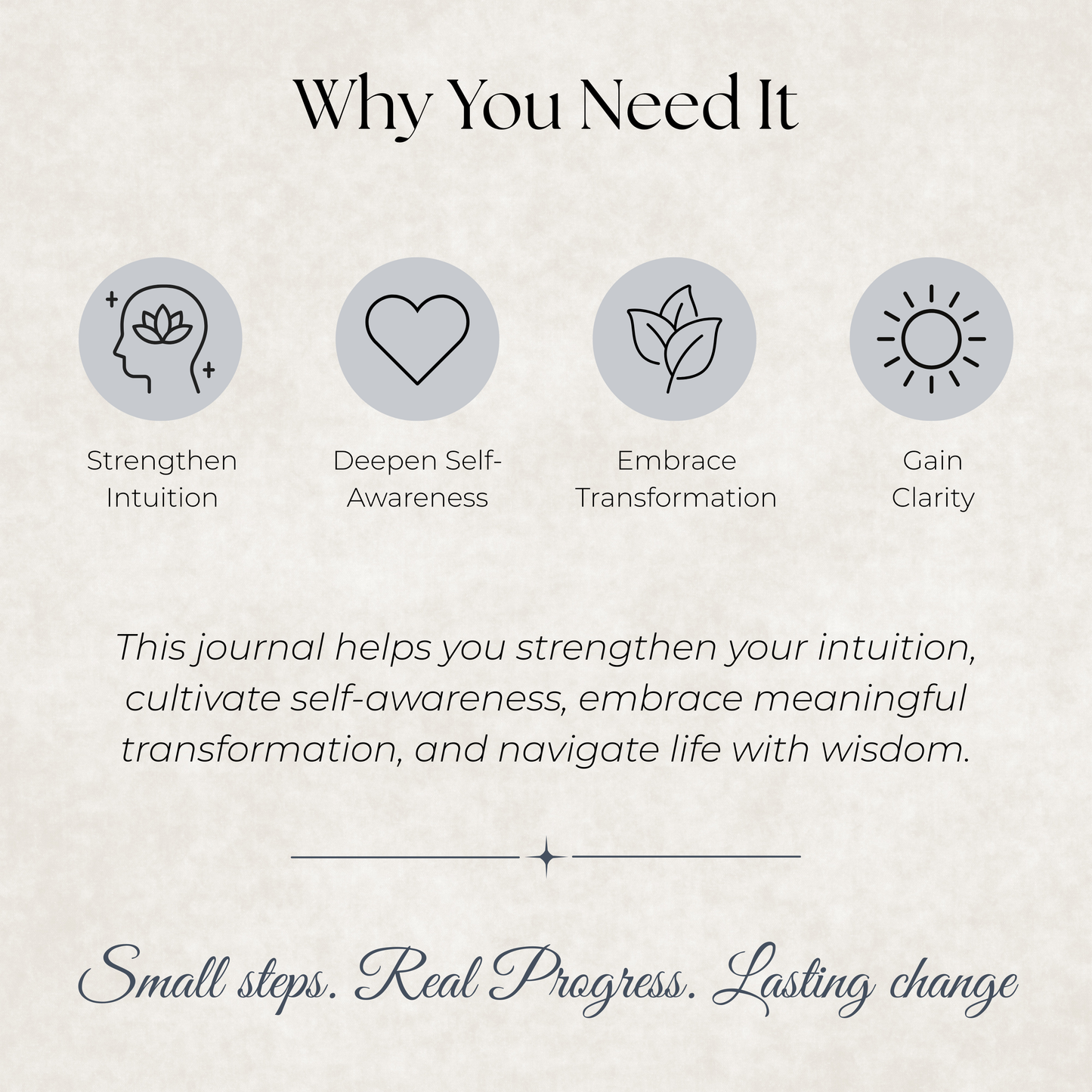 Raven Journal: A Guided Journey Toward Intuition, Wisdom & Transformation