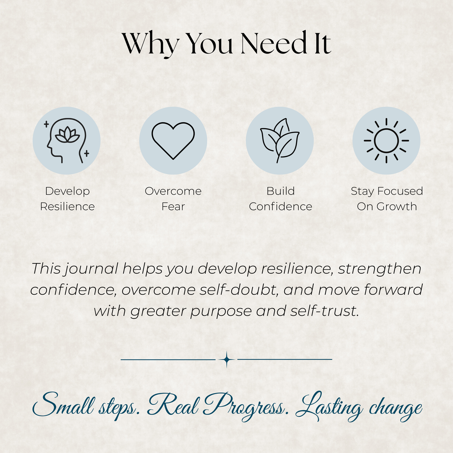 Resilient Mindset Journal