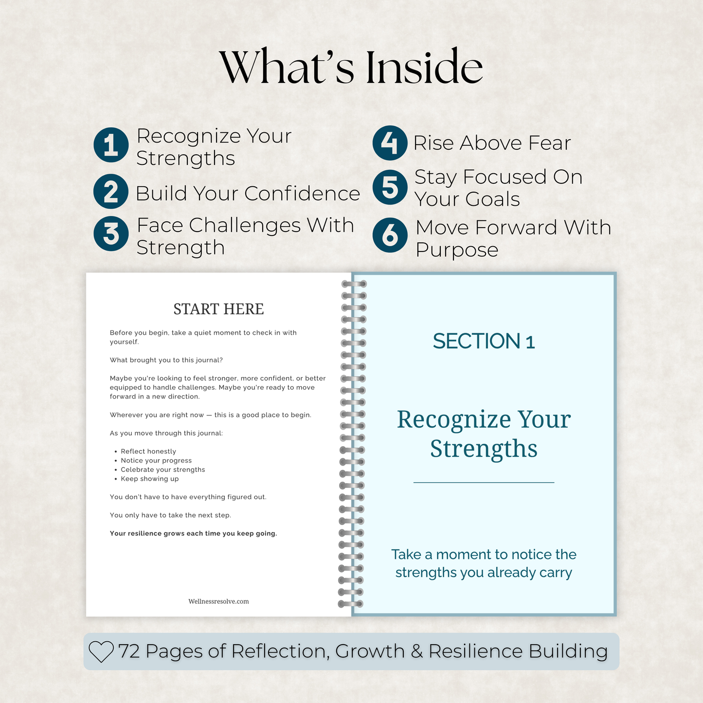 Resilient Mindset Journal