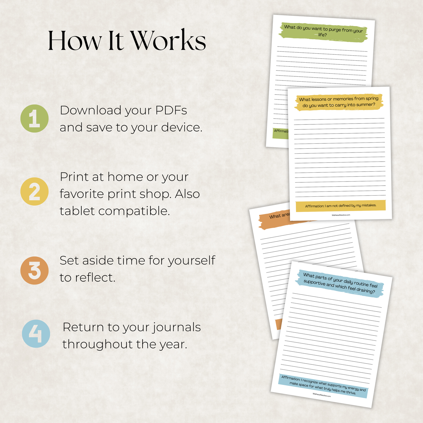 Seasonal Reset Journal Bundle