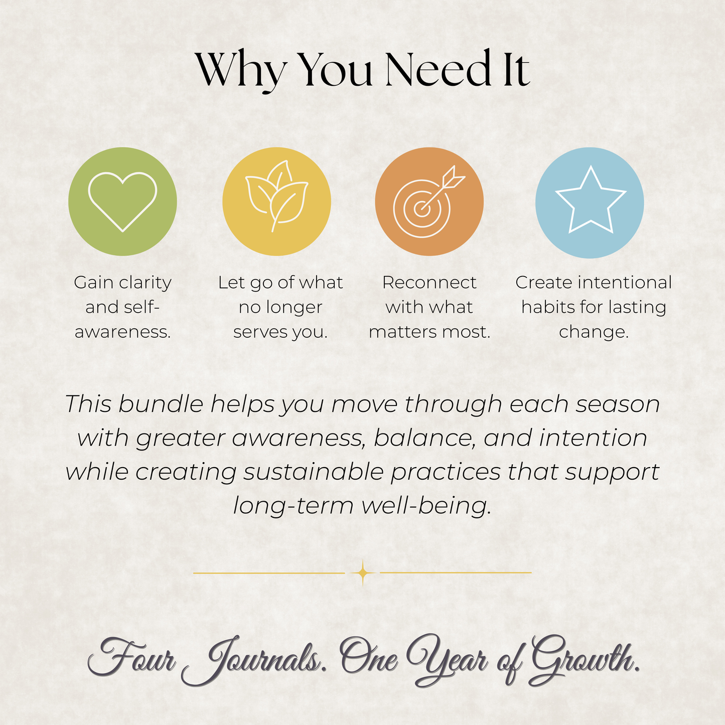 Seasonal Reset Journal Bundle