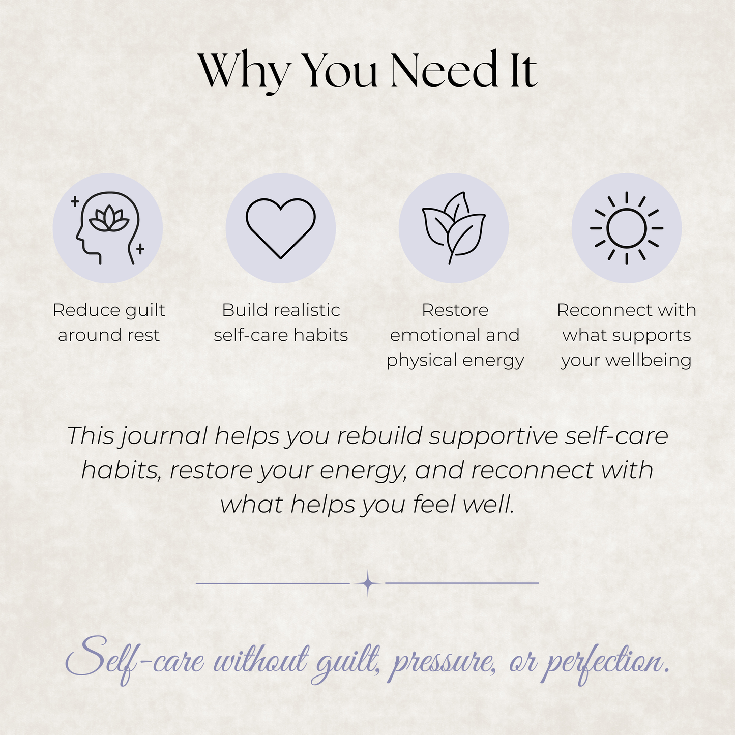 Self-Care Reset Journal