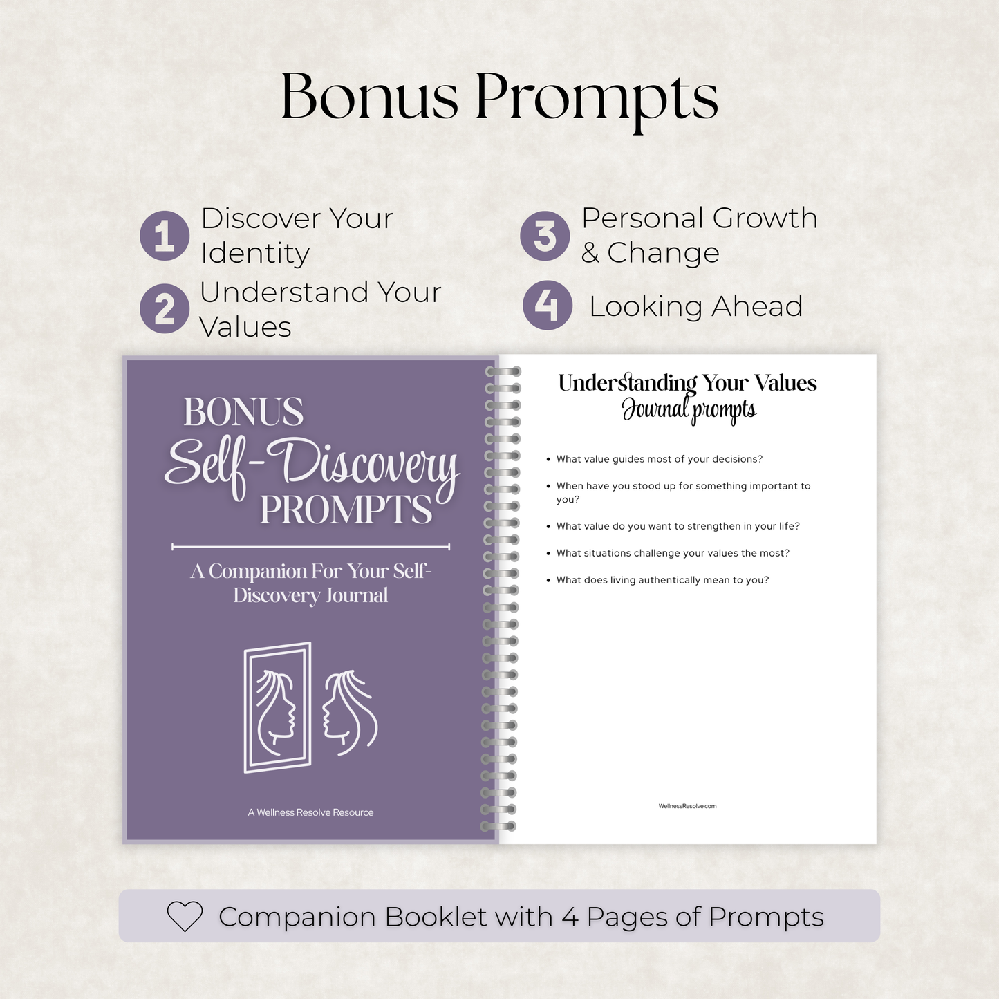 Self-Discovery Journal