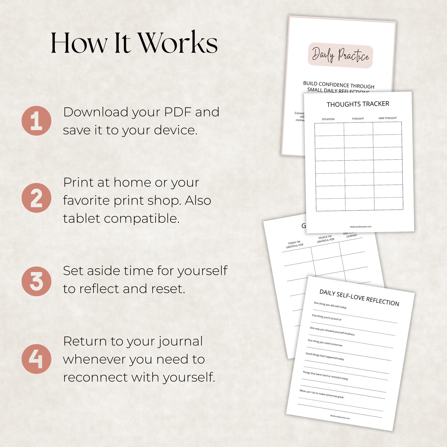 Self Love Reset Method Journal