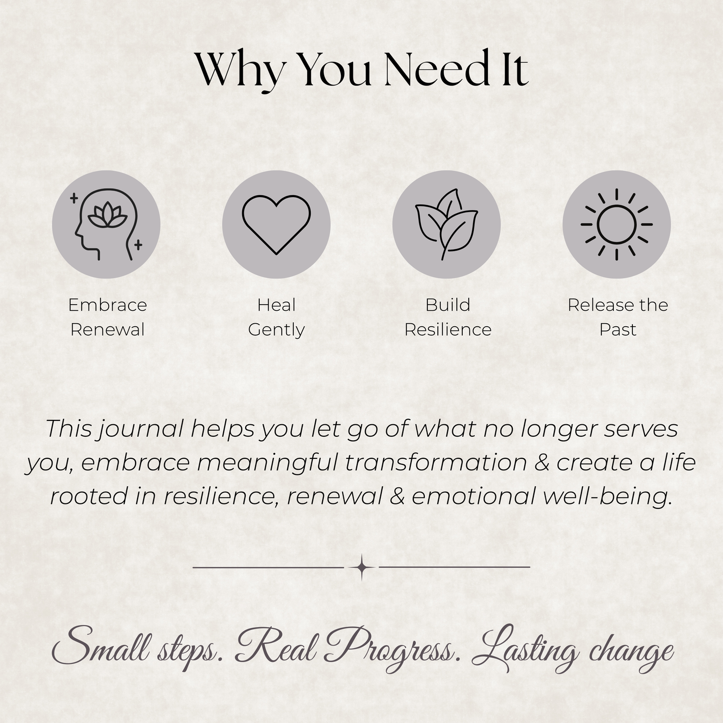 Snake Journal: A Guided Journey Toward Healing, Renewal & Emotional Resilience