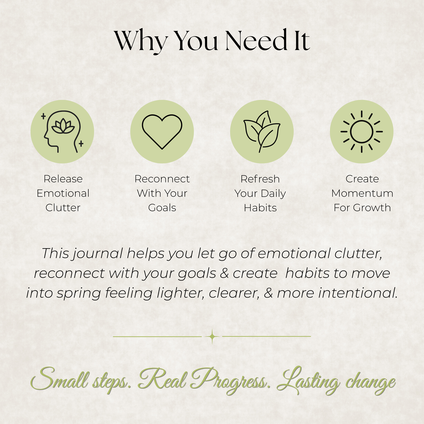 Spring Reset Journal