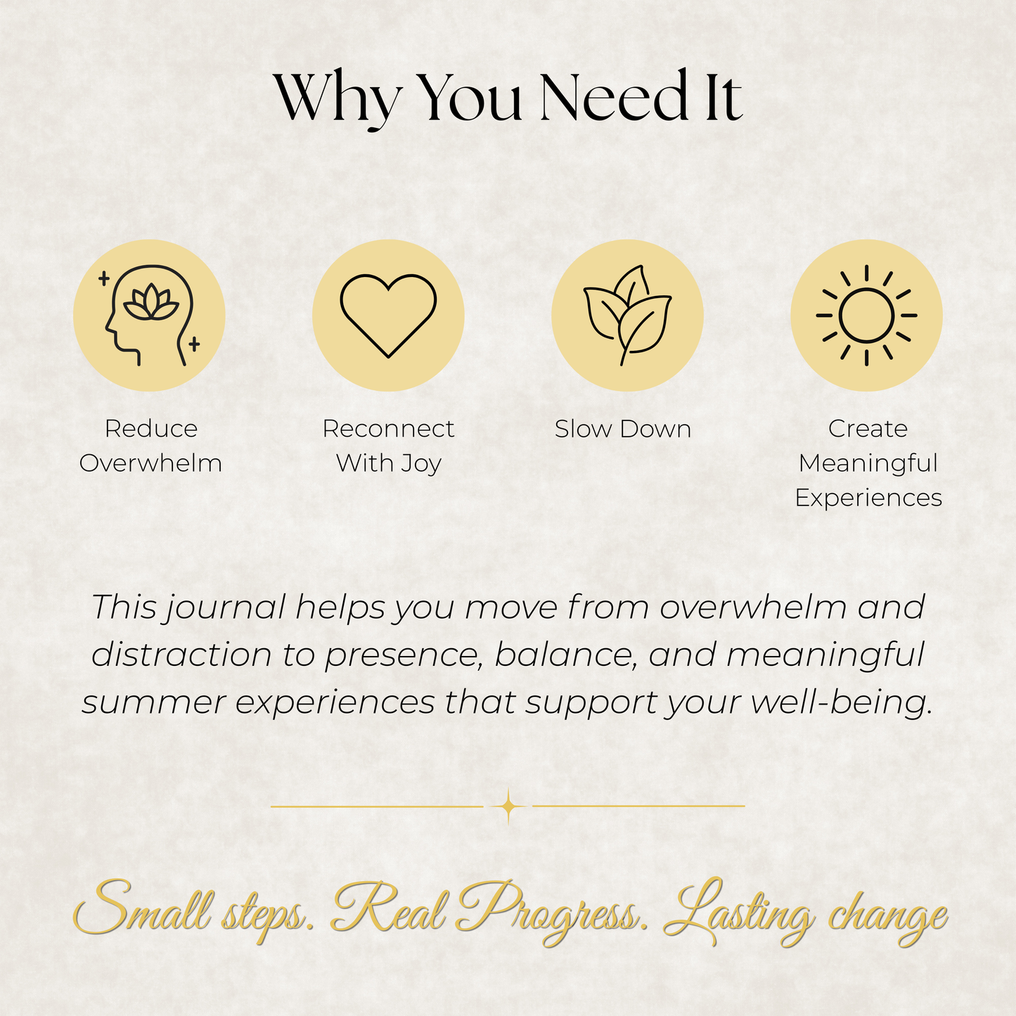 Summer Reset Journal