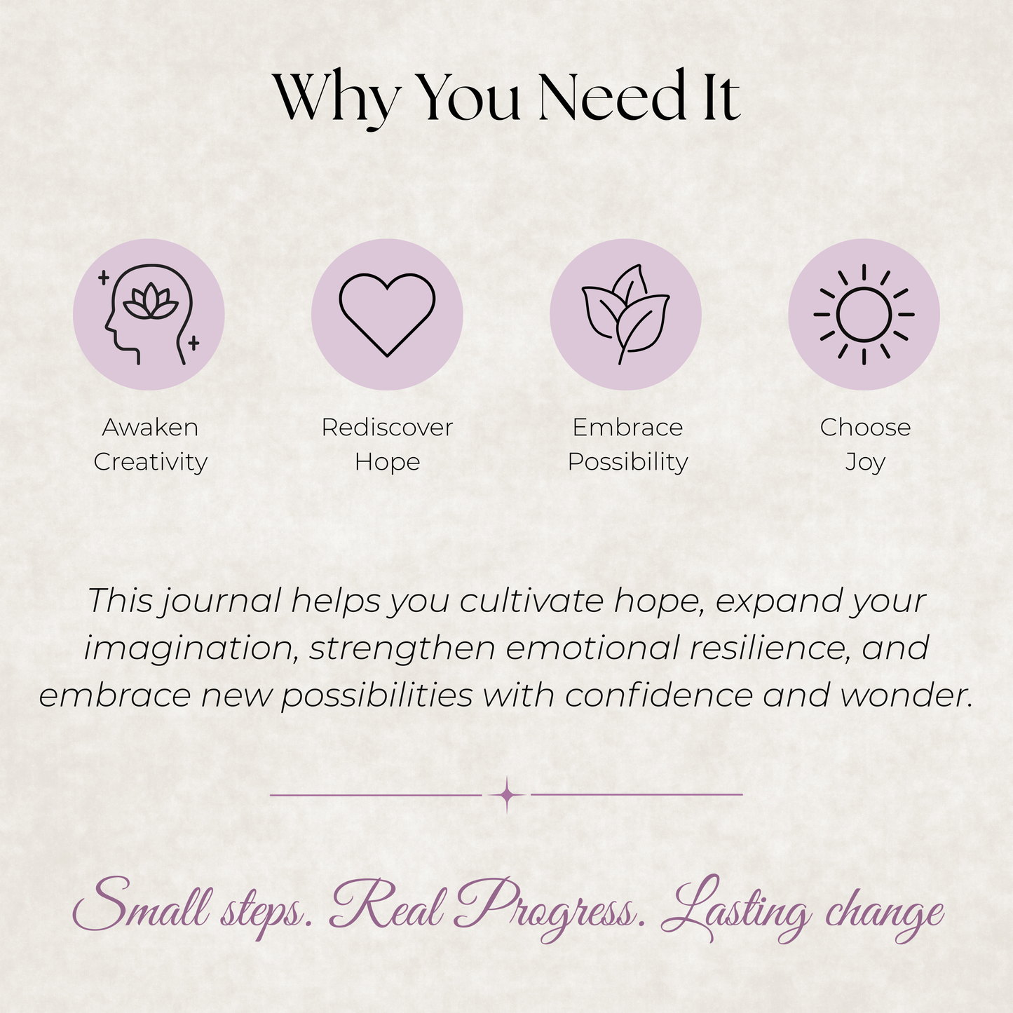 Unicorn Journal: A Guided Journey Toward Hope, Imagination & New Possibilities