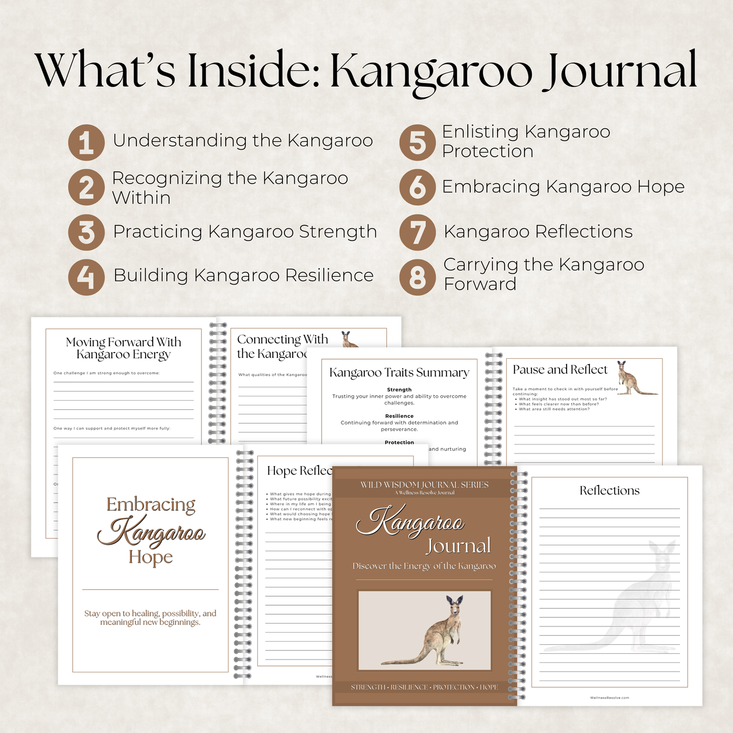 Unshaken Heart Journal Collection